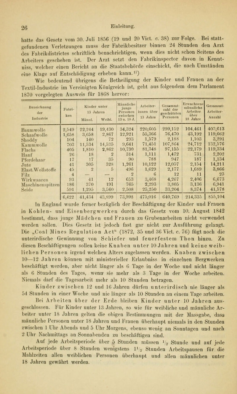 hatte das Gesetz vom 30. Juli 1856 (19 und 20 Vict. c 38) zur Folge. Bei statt- gefundenen Verletzungen niuss der Fabrikbesitzer binnen 24 Stunden den Arzt des Fabrikdistrictes schriftlich benachrichtigen, wenn dies nicht schon Seitens des Arbeiters geschehen ist. Der Arzt setzt den Fabrikinspector davon in Kennt- Qiss, welcher einen Bericht an die Staatsbehörde einschickt, die nach Umstäuden eine Klage auf Entschädigung erheben kann.17) Wie bedeutend übrigens die Betheiliguug der Kinder und Frauen an der Textil-Industrie im Vereinigten Königreich ist, geht aus folgendem dem Parlament 1870 vorgelegten Ausweis für 18G8 hervor: Bezeichnung der Fabri- Kinder anter 13 Jahren Männliche junge Personen Arbeiter- innen über Gesammt- zahl der geschützten Personen Erwachsene männliche Arbeiter Gesannnt- Arbeiter- Industrie ken Mliiinl. Weibl. zwischen 13 u. 18 J. 13 Jahre über 18 Jahre Anzahl Baumwolle 2,549 22,244 19,430 34,324 220,605 299,152 104,461 403,613 Schaafwolle 1,G58 :u;58 2,867 12,921 55,366 76,470 43,192 119,662 Shoddy Kammwolle 104 140 72 293 1,579 2,188 1,103 3,291 703 11,534 14,535 9,641 71,451 107,864 24,712 132,576 Flachs 405 1,810 2,862 10,730 81,348 97,155 22,179 119,334 Banf 26 18 2 314 1,111 1,472 731 2 202 Pferdehaar 17 17 35 90 788 947 187 M34 Jute 41 305 328 1,261 10,122 12,057 2,154 14,211 Elast. Wo U Stoffe 45 2 5 496 1,629 2,177 1,689 3,866 Filz 4 — — 2 6 12 11 23 Wirkwaaren 93 41 12 653 3,468 4,267 2,406 6,673 Maschinenspitzen 186 370 191 765 2,293 3,805 3,136 6,941 Seide 591 1,295 3,560 2,508 25,250 33,204 8,374 41,578 6,422 41,434 43,899 73,998 475,016 640,769 214,335 855,104 In England wurde ferner bezüglich der Beschäftigung der Kinder und Frauen in Kohlen- und Eisenbergwerken durch das Gesetz vom 10. August 1842 bestimmt, dass junge Mädchen und Frauen zu Grubenarbeiten nicht verwendet werden sollen. Dies Gesetz ist jedoch fast gar nicht zur Ausführung gelangt. Die „Goal Mines Regulation Act (1872, 35 und 36 Vict. c. 76) fügt noch die unterirdische Gewinuung von Schiefer und feuerfestem Thon hinzu. Zu diesen Beschäftigungen sollen keiue Knaben unter 10 Jahren und keine weib- lichen Personen irgend welchen Alters zugelassen werden. Knaben zwischen 10—12 Jahren können mit ministerieller Erlaubniss in einzelnen Bergwerken beschäftigt werden, aber nicht länger als 6 Tage in der Woche und nicht länger als 6 Stunden des Tages, wenn- sie mehr als 3 Tage in der Woche arbeiten. Niemals darf die Tagesarbeit mehr als 10 Stunden betragen. Kinder zwischen 12 und 16 Jahren dürfen unterirdisch uie länger als 54 Stunden in einer Woche und nie länger als 10 Stunden au einem Tage arbeiten. Bei Arbeiten über der Erde bleiben Kinder unter 10 Jahren aus- geschlossen. Für Kinder unter 13 Jahren, so wie für weibliche und männliche Ar- beiter unter 18 Jahren gelten die obigen Bestimmungen mit der Massgabe, dass männliche Personen unter 18 Jahren und Frauen überhaupt niemals in den Stunden zwischen 1 Uhr Abends und 5 Uhr Morgens, ebenso wenig an Sonntagen und nach 2 Uhr Nachmittags an Sonnabeuden zu beschäftigen sind. Auf jede Arbeitsperiode über 5 Stunden müssen \l2 Stunde und auf jede Arbeitsperiode über 8 Stunden wenigstens lty. Stunden Arbeitspausen für die Mahlzeiten allen weiblichen Personen überhaupt uud allen männlichen unter 18 Jahren gewährt werden.