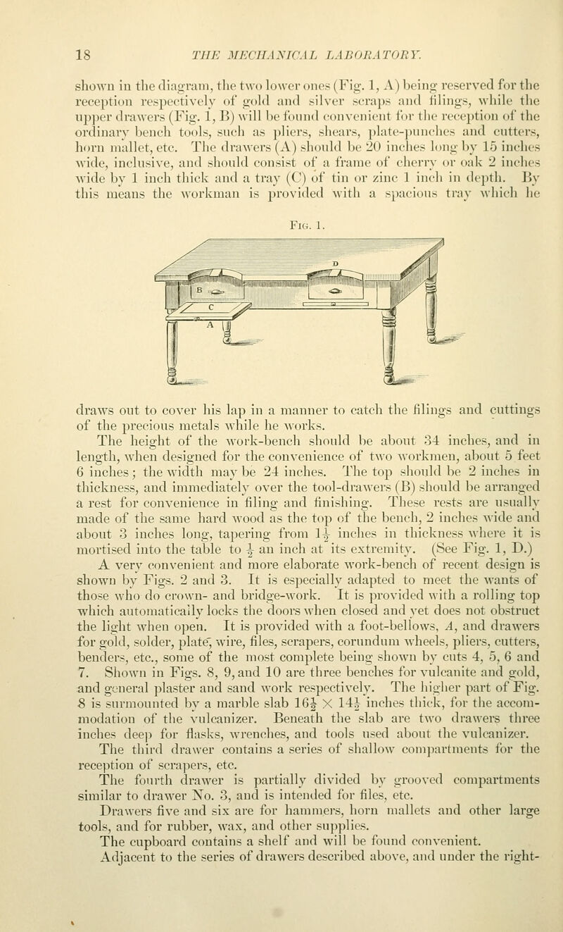 shown in the diagi'iim, the two lower ones (Fig. 1, A) being reserved for the reception respectively of gold and silver scraps and tilings, while the up])er drawers (Fig. 1, B) will be found convenient for the reception of the ordinary bench tools, such as pliers, shears, plate-punches and cutters, horn mallet, etc. The drawers (A) should be 20 inches long by 15 inches wide, inclusive, and should consist of a frame of cherry or oak 2 inches wide by 1 inch thick and a tray (C) of tin or zinc 1 inch in depth. By this means the workman is provided Avith a spacious tray which he Fig. 1, draws out to cover his lap in a manner to catch the filings and cuttings of the precious metals while he works. The height of the work-bench should be about 34 inches, and in length, when designed for the convenience of two workmen, about 5 feet 6 inches ; the width may be 24 inches. The top should be 2 inches in thickness, and immediately over the tool-drawers (B) should be arranged a rest for convenience in filing and finishing. These rests are usually made of the same hard wood as the top of the bench, 2 inches wide and about 3 inches long, tapering from 1-^ inches in thickness where it is mortised into the table to ^ an inch at its extremity. (See Fig. 1, D.) A very convenient and more elaborate work-bench of recent design is shown by Figs. 2 and 3. It is especially adapted to meet the wants of those who do crown- and bridge-work. It is provided with a rolling top which automatically locks the doors when closed and yet does not obstruct the light when open. It is provided with a foot-bellows, A, and drawers for gold, solder, plate', wire, files, scrapers, corundum wheels, pliers, cutters, benders, etc., some of the most complete being shown by cuts 4, 5, 6 and 7. Shown in Figs. 8, 9, and 10 are three benches for vulcanite and gold, and general plaster and sand work respectively. The higiier part of Fig. S is surmounted by a marble slab 16J X 14J inches thick, for the accom- modation of the vulcanizer. Beneath the slab are two drawers three inches deep for flasks, wrenches, and tools used about the vulcanizer. The third drawer contains a series of shallow compartments for the reception of scrapers, etc. The fourth drawer is partially divided by grooved compartments similar to drawer No. 3, and is intended for files, etc. Drawers five and six are for hammers, horn mallets and other large tools, and for rubber, wax, and other supplies. The cupboard contains a shelf and will be found convenient. Adjacent to the series of drawers described above, and under the right-