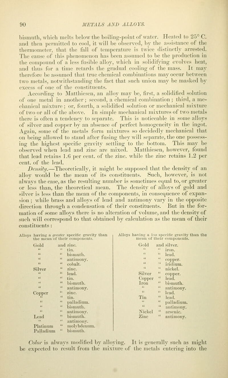 bismuth, which melts below the boiling-point of water. Heated to 25° C. and then permitted to cool, it will be observed, by the assistance of the tliermonieter, that the fall of temperature is twice distinctly arrested. The cause of this phenomenon has been assumed to be the production in the compound of a less fusible alloy, which in solidifying evolves heat, and thus for a time retards the gradual cooling of the mass. It may therefore be assumed that true chemical combinations may occur between two metals, notwithstanding the fact that such union may be masked by excess of one of the constituents. According to Matthiesen, an alloy may be, first, a solidified solution of one metal in another; second, a chemical combination ; third, a me- chanical mixture; or, fourth, a solidified solution or mechanical mixture of two or all of the above. In simple mechanical mixtures of two metals there is often a tendency to separate. This is noticeable in some alloys of silver and copper by an absence of perfect homogeneity in the ingot. Again, some of the metals form mixtures so decidedly mechanical that on being allowed to stand after fusing they will separate, the one possess- ing the highest specific gravity settling to the bottom. This may be observed when lead and zinc are mixed. Matthiesen, however, found that lead retains 1.6 per cent, of the zinc, while the zinc retains 1.2 per cent, of the lead. Density.—Theoretically, it might be supposed that the density of an alloy would be the mean of its constituents. Such, however, is not always the case, as the resulting number is sometimes equal to, or greater or less than, the theoretical mean. The density of alloys of gold and silver is less than the mean of the components, in consequence of expan- sion ; while brass and alloys of lead and antimony vary in the opposite direction through a condensation of their constituents. But in the for- mation of some alloys there is no alteration of volume, and the density of such will correspond to that obtained by calculation as the mean of their constituents: Alloys having a greater specific gravity than the mean of their components. Gold anc zinc. « tin. li bismuth. {{ antimony. u Silver cobalt, zinc. iC lead. 11 tin. a bismuth. Copper antimony. zinc. tin. (( ])alladium. bismuth. a antimony. Lead bismuth, antimony. Platinum molybdenum Palladium bismuth. Alloys having a lets specific gravity than the mean of their components. Gold and silver. iron. lead. copper. iridium. nickel. Silver Copper Iron a a copper. lead. bismuth. antimony. lead. Tin lead.  palladium Nickel antimony, arsenic. Zinc antimony. Color is always modified by alloying. It is generally such as might be expected to result from the mixture of the metals entering into the