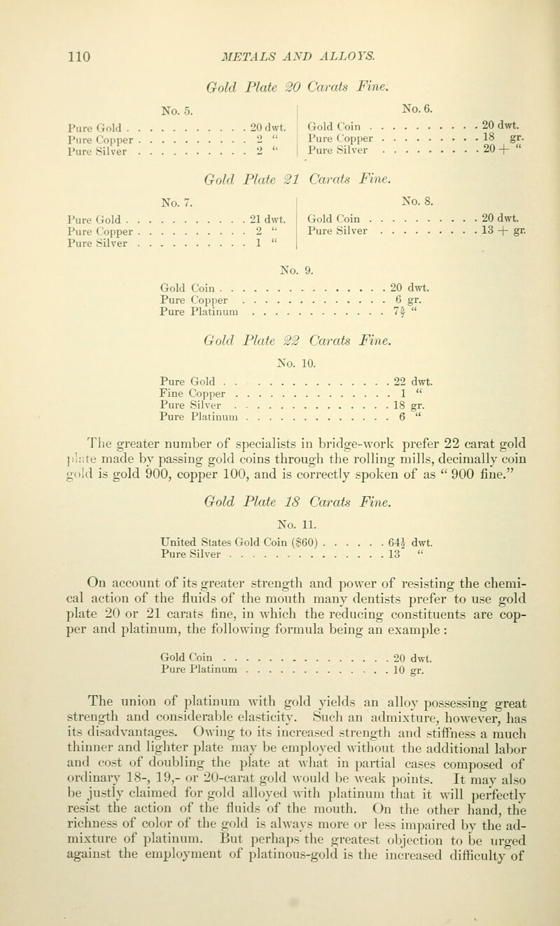 Gold Plate 20 Carats Fine. No. 5. Pure Gold 20 dwt. Pure Copper 2  Pure Silver 2  No. 6. Gold Coin 20 dwt. Pure Copper 18 gr. Pure Silver 20 +  Gold Plate 21 Carats Fine. No. 7. Pure Gold 21 dwt. Pure Copper 2  Pure Silver 1  No. 8. Gold Coin 20 dwt. Pure Silver 13 + gr. No. 9. Gold Coin 20 dwt. Pure Copper 6 gr. Pure Platinum 7f  Gold Plate 22 Carats Fine. No. 10. Pure Gold . . 22 dwt. Fine Copper 1  Pure Silver 18 gr. Pure Platinum 6  Tlie greater number of specialists in bridge-work prefer 22 carat gold ])]:;te made by passing gold coins through the rolling mills, decimally coin gold is gold 900, copper 100, and is correctly spoken of as  900 fine. Gold Plate 18 Carats Fine. No. 11. United States Gold Coin (S60) 64| dwt. Pure Silver 13  On account of its greater strength and power of resisting the chemi- cal action of the fluids of the mouth many dentists prefer to use gold plate 20 or 21 carats fine, in w^hich the reducing constituents are cop- per and platinum, the following formula being an example : Gold Coin 20 dwt. Pure Platinum 10 gr. The union of platinum with gold yields an alloy possessing great strength and considerable elasticity. Such an admixture, however, has its disadvantages. Owing to its increased strength and stiffness a much thinner and lighter plate may be employed without the additional labor and cost of doubling the plate at what in partial cases composed of ordinary 18-, 19,- or 20-carat gold Avould be weak points. It may also be justly claimed for gold alloyed with platinum that it will perfectly resist the action of the fluids of the mouth. On the other hand, the richness of color of the gold is always more or less impaired by the ad- mixture of platinum. But perhaps the greatest objection to be urged against the employment of platinous-gold is the increased difficulty of