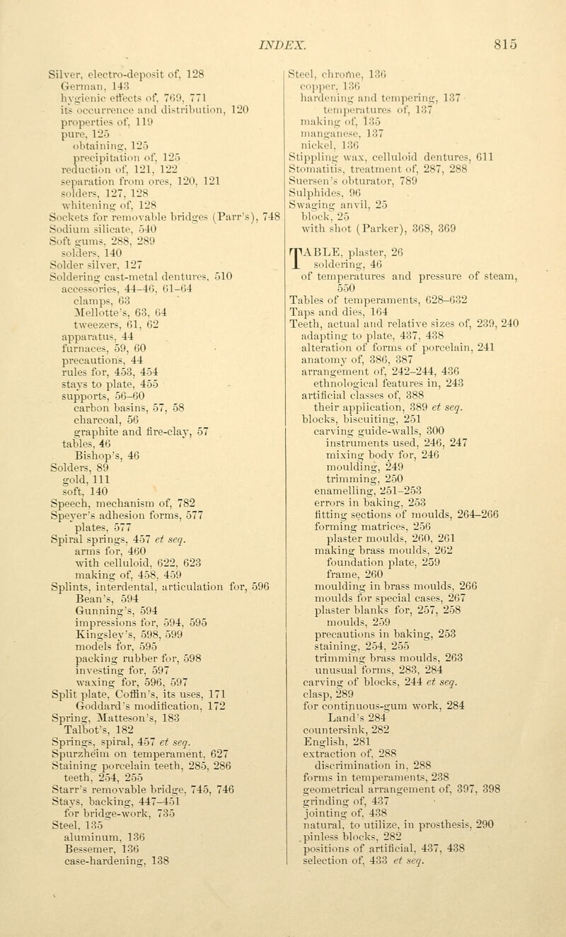 Silver, electro-doposit of, 128 German, 143 hygienic effects of, 7(50, 771 its occurrence and distribution, 120 properties of, 119 pure, 12-3 obtaining-, 125 precipitation of, 125 reduction of, 121, 122 separation from ores, 120, 121 soldei-s, 127, 128 whitening of, 128 Sockets for removable bridges (Parr's), 748 Sodium silicate, 540 Soft gums, 288, 289 solders. 140 Solder silver, 127 Soldering cast-metal dentui'cs, 510 accessories, 44-46, 01-64 clamps, 63 Mellotte's, 63, 64 tweezers, 61, 62 apparatus, 44 furnaces, 59, 60 precautions, 44 rules for, 458, 454 stays to plate, 455 supports, 56-60 carbon basins, 57, 58 charcoal, 56 graphite and fire-clay, 57 tables, 46 Bishop's, 46 Solders, 89 gold, 111 soft, 140 Speech, mechanism of, 782 Speyer's adhesion forms, 577 plates, 577 Spiral springs, 457 et seq. arms for, 460 with celluloid, 622, 623 making of, 458, 459 Splints, interdental, articulation for, 596 Bean's, 594 Gunning's, 594 impressions for, 594, 595 Kingsley's, 598, 599 models for, 595 packing rubber for, 598 investing for, 597 waxing for, 596, 597 Split plate. Coffin's, its uses, 171 Goddard's modification, 172 Spring, jNIatteson's, 183 Talbot's, 182 Springs, spiral, 457 et seq. Spurzhe'im on temperament, 627 Staining porcelain teeth, 285, 286 teethr 254, 255 Starr's removable bridge, 745, 746 Stays, backing, 447-451 for bridge-work, 735 Steel, ISo aluminum, 136 Bessemer, 136 case-hardening, 138 Steel, chrome, 136 copper, 136 hardening and tempering, 137 temperatures of, 137 making of, 135 manganese, 137 nickel, 136 Stippling wax, celluloid dentures. Oil Stomatitis, treatment of, 287, 288 Suersen's obturator, 789 Sulphides, 96 Swaging anvil, 25 block'; 25 with shot (Parker), 368, 369 TABLE, plaster, 26 soldering, 46 of temperatures and pressure of steam, 550 Tables of temperaments, 028-032 Taps and dies, 164 Teeth, actual and relative sizes of, 239, 240 adapting to plate, 437, 438 alteration of forms of porcelain, 241 anatomy of, 386, 387 arrangement of, 242-244, 436 ethnological features in, 243 artificial classes of, 388 their application, 389 et seq. blocks, biscuiting, 251 carving guide-walls, 300 instruments used, 246, 247 mixing body for, 246 moulding, 249 trimming, 250 enamelling, 251-253 errors in baking, 253 fitting sections of moulds, 264-266 forming matrices, 256 plaster moulds, 260, 261 making brass moulds, 262 foundation plate, 259 frame, 260 moulding in brass moulds, 266 moulds for special cases, 267 plaster blanks for, 257, 258 moulds, 259 precautions in baking, 253 staining, 254, 255 trimming brass moulds, 263 unusualforms, 283, 284 carving of blocks, 244 et seq. clasp, 289 for contipuous-gum work, 284 Land's 284 countersink, 282 English, 281 extraction of, 288 discrimination in, 288 forms in temperaments, 238 geometrical arrangement of, 397, 398 grinding of, 437 jointing of, 438 natural, to utilize, in prosthesis, 290 .pinless blocks, 282 positions of artificial, 437, 438 selection of, 433 et seq.