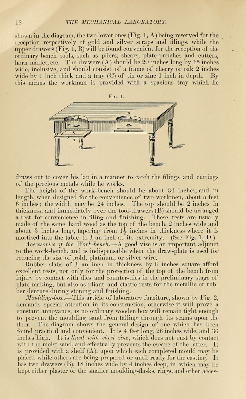 shown in the diagram, the two lower ones (Fig. 1, A) being reserved for the reception respectively of gold and silver scraps and filings, while the upper drawers (Fig. 1, B) will be found convenient for the reception of the ordinary bench tools, such as pliers, shears, plate-punches and cutters, horn mallet, etc. The drawers (A) should be 20 inches long by 15 inches wide, inclusive, and should consist of a frame of cherry or oak 2 inches wide by 1 inch thick and a tray (C) of tin or zinc 1 inch in depth. By this means the workman is provided with a spacious tray Avhich he Fig. 1. draws out to cover his lap in a manner to catch the filings and cuttings of the precious metals while he works. The height of the work-bench should be about 34 inches, and in length, when designed for the convenience of two workmen, about 5 feet 6 inches; the width may be 24 inches. The top should be 2 inches in thickness, and immediately over the tool-drawers (B) should be arranged a rest for convenience in filing and finishing. These rests are usually made of the same hard wood as the top of the bench, 2 inches wide and about 3 inches long, tapering from 1^ inches in thickness where it is mortised into the table to ^ an inch at its extremity. (See Fig. 1, D.) Accessories of the Worh-hench.—A good vise is an important adjunct to the work-bench, and is indispensable wdien the draw-plate is used for reducing the size of gold, platinum, or silver wdre. Rubber slabs of \ an inch in thickness by 6 inches square afford excellent rests, not only for the protection of the top of the bench from injury by contact with dies and counter-dies in the preliminary stage of plate-making, but also as pliant and elastic rests for the metallic or rub- ber denture during stoning and finishing. Moulding-box.—This article of laboratory furniture, shown by Fig. 2, demands special attention in its construction, otherwise it will prove a constant annoyance, as no ordinary wooden box will remain tight enough to prevent the moulding sand from falling through its seams upon the floor. The diagram shows the general design of one which has been found practical and convenient. It is 4 feet long, 26 inches wide, and 36 inches high. It is lined icifh sheet zinc, which does not rust by contact with the moist sand, and eifectually prevents the escape of the latter. It is provided with a shelf (A), upon which each completed mould may be placed while others are being prepared or until ready for the casting. It has two drawers (B), 18 inches Avide by 4 inches deep, in which may be kept either plaster or the smaller moulding-flasks, rings, and other acces-