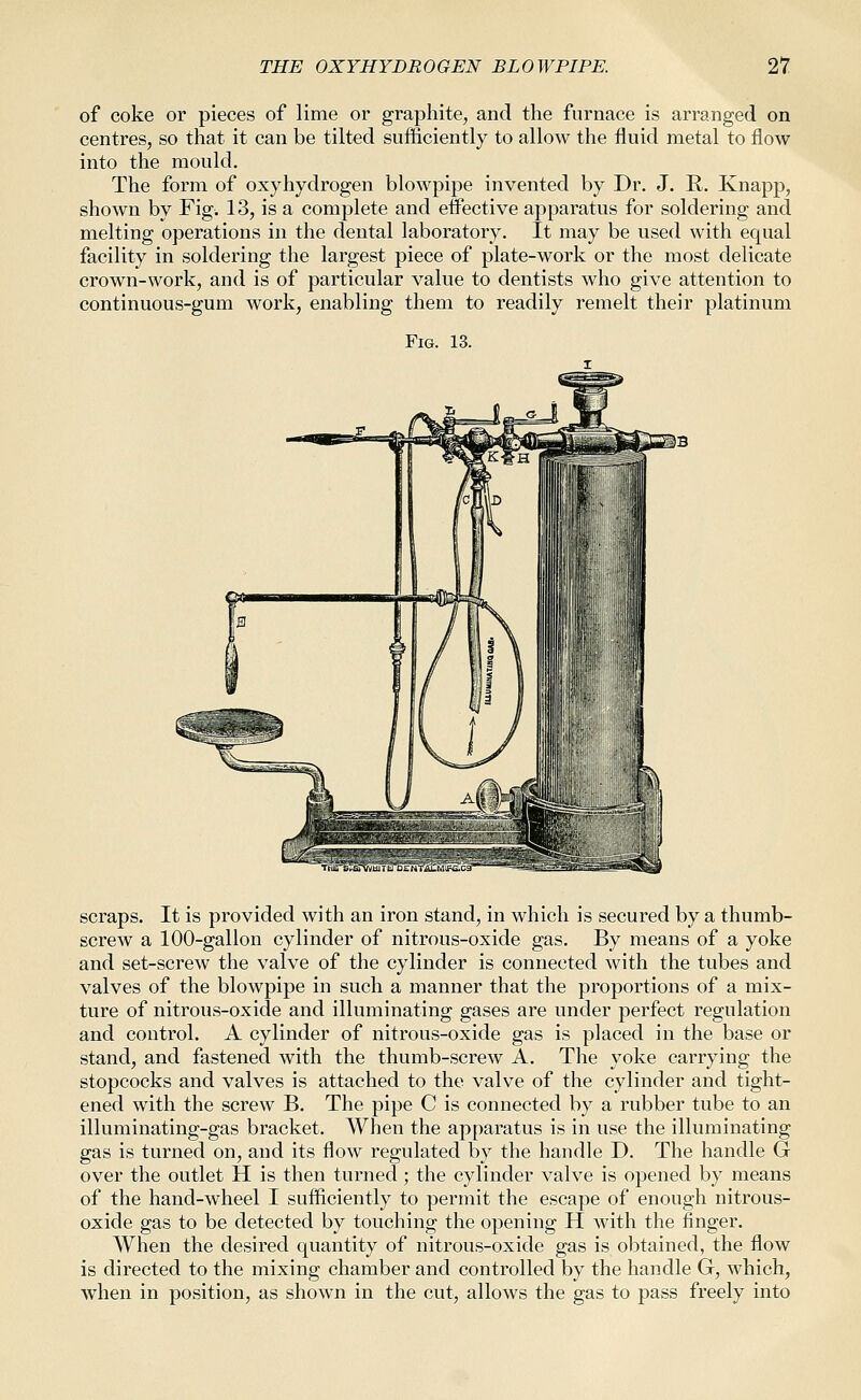 of coke or pieces of lime or graphite, and the furnace is arranged on centres, so that it can be tilted sufficiently to allow the fluid metal to flow into the mould. The form of oxyhydrogen blowpipe invented by Dr. J. R. Knapp, shown by Fig. 13, is a complete and etfective apparatus for soldering and melting operations in the dental laboratory. It may be used with equal facility in soldering the largest piece of plate-work or the most delicate crown-work, and is of particular value to dentists who give attention to continuous-gum work, enabling them to readily remelt their platinum Fig. 13. scraps. It is provided with an iron stand, in which is secured by a thumb- screw a 100-gallon cylinder of nitrous-oxide gas. By means of a yoke and set-screw the valve of the cylinder is connected with the tubes and valves of the blowpipe in such a manner that the proportions of a mix- ture of nitrous-oxide and illuminating gases are under perfect regulation and control. A cylinder of nitrous-oxide gas is placed in the base or stand, and fastened with the thumb-screw A. The yoke carrying the stopcocks and valves is attached to the valve of the cylinder and tight- ened with the screw B. The pipe C is connected by a rubber tube to an illuminating-gas bracket. When the apparatus is in use the illuminating gas is turned on, and its flow regulated by the handle D. The handle G over the outlet H is then turned ; the cylinder valve is opened by means of the hand-wheel I sufficiently to permit the escape of enough nitrous- oxide gas to be detected by touching the opening H with the finger. When the desired quantity of nitrous-oxide gas is obtained, the flow is directed to the mixing chamber and controlled by the handle G, which, when in position, as shown in the cut, allows the gas to pass freely into