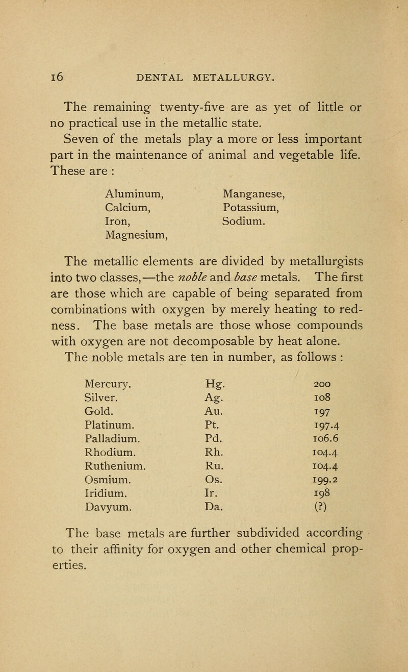 The remaining twenty-five are as yet of little or no practical use in the metallic state. Seven of the metals play a more or less important part in the maintenance of animal and vegetable life. These are : Aluminum, Manganese, Calcium, Potassium, Iron, Sodium. Magnesium, The metallic elements are divided by metallurgists into two classes,—the noble and base metals. The first are those which are capable of being separated from combinations with oxygen by merely heating to red- ness. The base metals are those whose compounds with oxygen are not decomposable by heat alone. The noble metals are ten in number, as follows : Mercury. Hg. 200 Silver. Ag. 108 Gold. Au. 197 Platinum. Pt. 197.4 Palladium. Pd. 106.6 Rhodium. Rh. 104.4 Ruthenium. Ru. 104.4 Osmium. Os. 199.2 Iridium. Ir. 198 Davyum. Da. (?) The base metals are further subdivided according to their affinity for oxygen and other chemical prop- erties.
