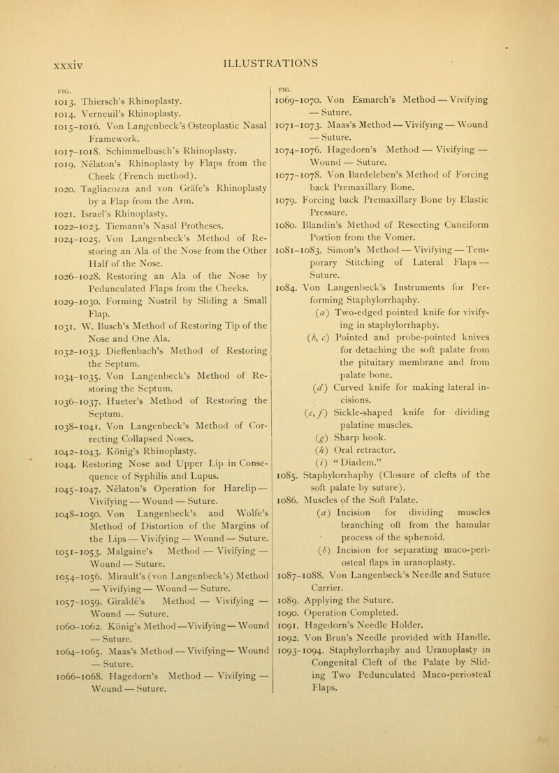 FIG. 1013. Thiersch's Rhinoplasty. 1014. Verneuil's Rhinoplasty. 1015-1016. Von Langenbeck's Osteoplastic Nasal Framework. 1017-1018. Schimmelbusch's Rhinoplasty. 1019. Nelaton's Rhinoplasty by Flaps from the Cheek (French method). 1020. Tagliacozza and von Grjife's Rhinoplasty by a Flap from the Arm. 1021. Israel's Rhinoplasty. 1022-1023. Tiemann's Nasal Protheses. 1024-1025. Von Langenbeck's Method of Re- storing an Ala of the Nose from the Other Half of the Nose. 1026-1028. Restoring an Ala of the Nose by Pedunculated Flaps from the Cheeks. 1029-103Q. Forming Nostril by Sliding a Small Flap. 1031. W. Busch's Method of Restoring Tip of the Nose and One Ala. 1032-1033. Dieffenbach's Method of Restoring the Septum. 1034-1035. Von Langenbeck's Method of Re- storing the Septum. 1036-1037. Hueter's Method of Restoring the Septum. 1038-1041. Von Langenbeck's Method of Cor- recting Collapsed Noses. 1042-1043. Konig's Rhinoplasty. 1044. Restoring Nose and Upper Lip in Conse- cjuence of Syphilis and Lupus. 1045-1047. Nelaton's Operation for Harelip — Vivifying — Wound — Suture. 1048-1050. Von Langenbeck's and Wolfe's Method of Distortion of the Margins of the Lips — Vivifying — Wound — Suture. 1051-1053. Malgaine's Method — Vivifying — Wound — Suture. 1054-1056. Mirault's (von Langenbeck's) Method — Vivifying — Wound — Suture. 1057-1059. Giralde's Method — Vivifying — Wound — Suture. 1060-1062. Konig's Method—Vivifying — Wound — Suture. 1064-1065. Maas's Method—-Vivifying—Wound — Suture. 1066-1068. Hagedorn's Method — Vivifying — Wound — Suture. FIG. 1069- 1071- 1074- 1077- 1079. 1080. 1081- 1084. 1085. 1086. 1087- 1089. 1090. 1091. 1092. 1093- 1070. Von Esmarch's Method — Vivifying — Suture. 1073. Maas's Method — Vivifying-—Wound —- Suture. 1076. Hagedorn's Method — Vivifying — Wound — Suture. 1078. Von Bardeleben's Method of Forcing back Premaxillary Bone. Forcing back Premaxillary Bone by Elastic Pressure. Blandin's Method of Resecting Cuneiform Portion from the Vomer. 1083. Simon's Method-—Vivifying—Tem- porary Stitching of Lateral Flaps — Suture. Von Langenbeck's Instruments for Per- forming Staphylorrhaphy, (rt) Two-edged pointed knife for vivify- ing in staphylorrhaphy. {b, c) Pointed and probe-pointed knives for detaching the soft palate from the pituitary membrane and from palate bone. ((/) Curved knife for making lateral in- cisions. {e,/) Sickle-shaped knife for dividing palatine muscles. {g) Sharp hook. {h) Oral retractor. (/) Diadem. Staphylorrhaphy (Closure of clefts of the soft palate by suture). Muscles of the .Soft Palate. (^a) Incision for dividing muscles branching off from the hamular process of the sphenoid. (/>) Incision for separating muco-peri- osteal flaps in uranoplasty. 1088. Von Langenbeck's Needle and Suture Carrier. Applying the Suture. Operation Completed. Hagedorn's Needle Holder. Von Brun's Needle provided with Handle. 1094. Staphylorrhaphy and Uranoplasty in Congenital Cleft of the Palate by Slid- ing Two Pedunculated Muco-periosteal Flaps.