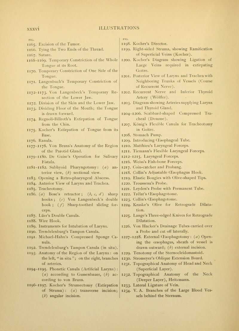 FIG. [165. Excision of the Tumor. [166. Tying the Two Ends of the Thread. [167. Suture. :i68-ii69. Temporary Constriction of the Whole Tongue at its Root. ;i70. Temporary Constriction of (3ne Side of the Tongue. 171. Langenbuch's Temporary Constriction of the Tongue. [172-1173. \'on Langenbecl<.'s Temporary Re- section of the Lower Jaw. [172. Division of the Sliin and the Lower Jaw. [173. Dividmg Floor of the Mouth; the Tongue is drawn forward. [174. Regnoli-Billroth's Extirpation of Tongue from the Chin. :i75. Kocher's Extirpation of Tongue from its Base. 176. Ranula. 177-1178. Von Bruns's Anatomy of the Region of the Parotid Gland. 179-1180. De Cuise's Operation for Salivary Fistula. [181-1182. Subhyoid Pharyngotomy: (u) an- terior view, (d) sectional view. 1183. Opening a Retro-pharyngeal Abscess. [184. Anterior View of Larynx and Trachea. [185. Tracheotomy. [186. (rt) Bose's retractor; {/', c, d) sharp hooks ; (c) Von Langenbeck's double hook ; (y) Sharp-toothed sliding for- ceps. 1187. Liier's Double Canula. 1188. Wire Hook. 1189. Instruments for Intubation of Larynx. 1190. Trendelenburg's Tampon Canula. 1191. Michael-Hahn's Compressed Sponge Ca- nula. 1192. Trendelenburg's Tampon Canula (in situ). 1193. Anatomy of the Region of the Larynx: on the left,  in situ ; on the right, branches of arteries. II94-1195. Phonetic Canula (Artificial Larynx): («) according to Gussenbauer, {b) ac- cording to von Bruns. II96-I197. Kocher's Strumectomy (Extirpation of Struma) : («) transverse incision; {b) angular incision. FIG. 1198. 1199. 1204- 1207. 1208. 1209. 1210. 1211. 1212- 1216. 1217. 1218. I2ig. 1220. 1221. 1222. 1223. 1224. 1225. 1226. 1227- 1229. 1230. 1231. 1233- 1234. Kocher's Director. Right-sided Struma, showing Ramification of Superficial Veins (Kocher). Kocher's Diagram showing Ligation of Large Veins required in extirpating Goitre. Posterior View of Larynx and Trachea with Neighboring Trunks of Vessels (Course of Recurrent Nerve). Recurrent Nerve and Inferior Thyroid Artery (Wolfler). Diagram showing Arteries supplying Larynx and Thyroid Gland. 1206. Scabbard-shaped Compressed Tra- cheal (Demme). Konig's Flexible Canula for Tracheotomy in Goitre. Stomach Pump. Introducing (FLsophageal Tube. Matthieu's Laryngeal Forceps. Tiemann's Flexible Laryngeal Forceps. 1215. Laryngeal Forceps. Weiss's Fish-bone Forceps. Coin-catcher and Probang. Collin's Adjustable Oesophagus Hook. Elastic Bougies with Olive-shaped Tips. Trousseau's Probe. Leyden's Probe with Permanent Tube. Trelat's (Esophagotome. Collin's CEsbphagotome. Kraske's Olive for Retrograde Dilata- tion. Lange's Three-edged Knives for Retrograde Dilatation. Von Hacker's Drainage Tubes carried over a Probe and cut off laterally. 1228. External (F^sophagotomy : {a) Open- ing the (£Sophagus, sheath of vessel is drawn outward; {b) external incision. Tenotomy of the Sternocleidomastoid. Stromeyer's Oblique Extension Board. Topographical Anatomy of Head and Neck (Superficial Layer). Topographical Anatomy of the Neck (Deeper Layer), Heitzmann. Lateral Ligature of Vein. V. A. Branches of the Large Blood Ves- sels behind the Sternum.