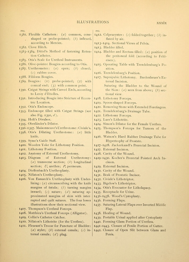 XXXIX FIG. 1381. Flexible Catheters: (a) common, cone- shaped or probe-pointed; (l>) inflexed, according to Mercier. 1382. Clove Hitch. 1383-1384. Dittel's Method of fastening Reten- tion Catheter. 1385. Otis's Scale for Urethral Instruments. 1386. Olive-pointed Bougies according to Otis. 1387. Urethrometer: («) open; (/?) closed; (c) rubber cover. 1388. Filiform Bougies. 1389. Bougies: (i) probe-pointed; (2) with conical end; (3) with common point. 1390. Catgut Strings with Curved Ends, according to Leroy d'Etiolles. 1391. Introducing Bougie into Stricture of Eccen- tric Location. 1392. Otis's Endoscope. 1393. Endoscope filled with Catgut Strings (see also Fig. 1391,^/). 1394. Holt's Divulsor. 1395. Oberlander's Dilator. 1396-1397. Maisonneuve's Urethrotome : Civiale's. 1398. Otis's Dilating Urethrotome: (a) little knife. 1399. Syme's Guide Staff. 1400. Wooden Yoke for Lithotomy Position. 1401. Lithotoiny Position. 1402. Anatomy of External Urethrotomy. 1403. Diagram of External Urethrotomy: (a) transverse section; (/;) longitudinal section; U, urethra; P, perineum. 1404. Dieffenbach's Urethroplasty. 1405. Nelaton's Urethroplasty. 1406. Von Esmarch's Urethroplasty with Under- lining : (a) circumscribing with the knife margins of fistula; (/.) turning margins inward; (c) suture; (</) suturing ap- proximated margins of skin with inter- rupted and quilt sutures. The four lower illustrations show their sectional view. 1407. Thompson's Urethral Forceps. 1408. Matthieu's Urethral Forceps (Alligator). 1409. Collin's Catheter Catcher. 1410. Nelaton's Lithotrite (for the Urethra). 1411. Fleurant's Trocar for Puncture of Bladder: (a) stylet; {d) external canula; (c) in- ternal canula; ((/) plug. FIG. 1412. Colpeurynter: (c) folded together ; (6) in- flated by air. 1413-1414. Sectional Views of Pelvis. 1413. Bladder filled. 1414. Bladder and Rectum filled : (a) position of the peritoneal fold (according to Fehl- eisen). 1415. Operating Table with Trendelenburg's Po- sition. 1416. Trendelenburg's Position. 1417. Suprapubic Lithotomy. Bardenheuer's Ex- ternal Incision. Suturing the Bladder to the Wound of the Skin: (a) seen from above; (^) sec- tional view. 1418. Lithotomy Forceps. 1419. Spoon-shaped Forceps. 1420. Removing Stone with Extended Forefingers. 1421. Trendelenburg's Drainage Tube. 1422. Lithotomy Forceps. 1423. Luer's Lithotrite. 1424. Simon's Dilator for the Female Urethra. 1425. Thompson's Forceps for Tumors of the Bladder. 1426. Watson's Hard Rubber Drainage Tube for Hypertrophy of Prostate. 1427-1428. Zuckerkandl's Prerectal Incision. 1427. External Incision. 1428. Cavity of the Wound. 1429-1430. Kocher's Prerectal Pointed Arch In- cision. 1429. External Incision. 1430. Cavity of the Wound. 1431. Beak of Prostatic Incisor. 1432. Civiale's Lithotriptor. 1433. Bigelow's Lithotriptor. 1434. Otis's Evacuator for Litholapaxy. 1435. Receptacle for Urine. 1436-1438. Wood's Cystoplasty. 1436. Forming Flaps. 1437. Suturing Lateral Flaps over Inverted Middle Flap. 1438. Healing of Wound. 1439. Portable Urinal applied after Cystoplasty. 1440. Forming Glans Portion of Urethra. 1441-1443. Closure of Penile Portion of Gutter. 1442. Closure of Open Slit between Glans and Penis.