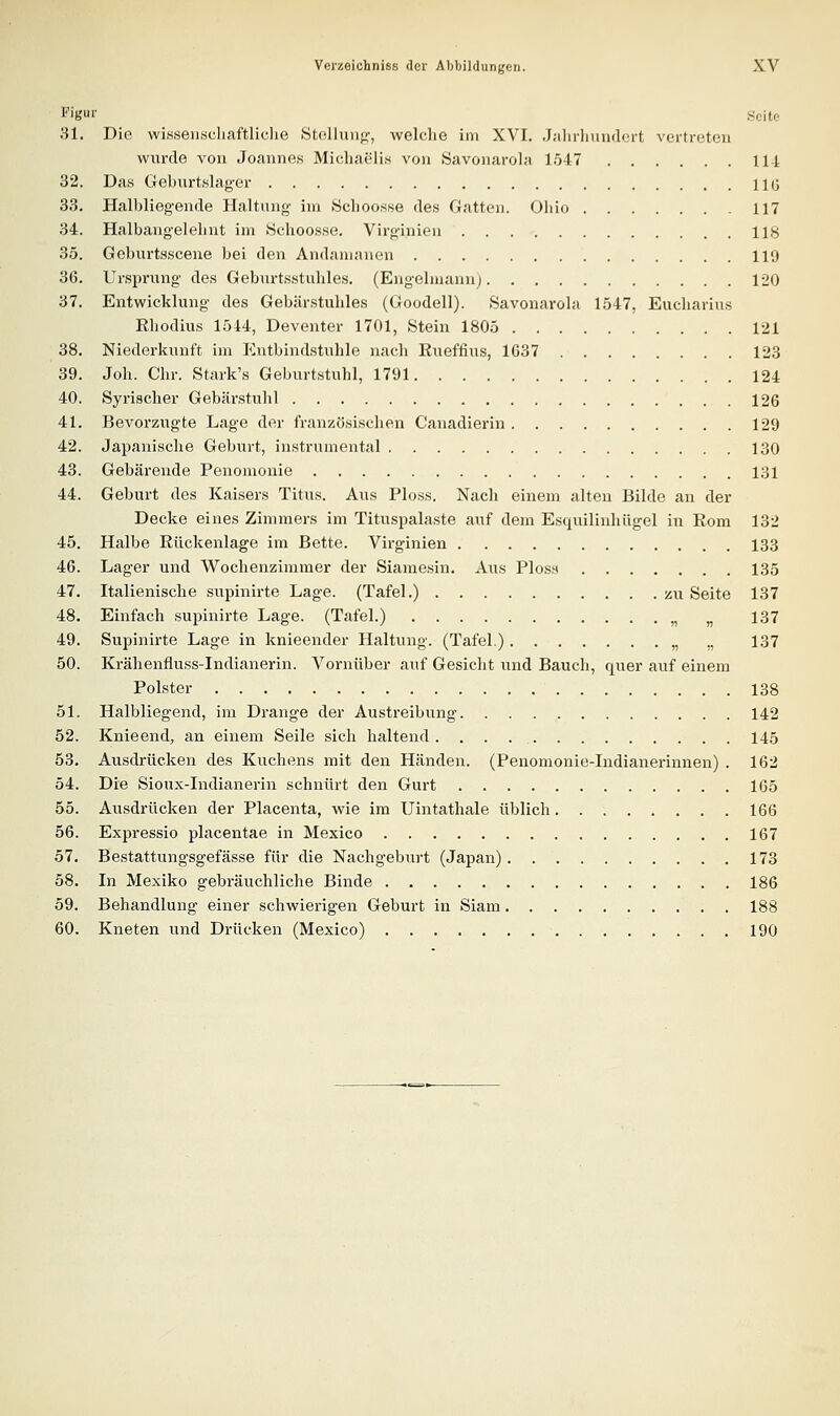 Figur Seite 31. Die wisseiiscliaftliclie Stolluiip:, welche im XVI. .Jjilirlmndort vertreten wurde von Joannes Micliaönis von «Savonarola 1.547 114 32. Das Gebiirtslag'er IKj 33. Halbliegende Haltung im Öclioosse des Gatten. Ohio 117 34. Halbangelehnt im Schoosse. Virginien 118 35. Geburtsscene bei den Andamanen 119 36. Ursprung des Geburtsstuhles. (Engelmanuj 120 37. Entwicklung des Gebärstuhles (Goodell). Savonarola 1547, Eucharius Rhodius 1544, Deventer 1701, Stein 1805 121 38. Niederkunft im Phitbindstuhle nach Eueffius, 1637 123 39. Joh. Chr. Stark's Geburtstuhl, 1791 124 40. Syrischer Gebärstuhl 126 41. Bevorzugte Lage der französischen Canadierin 129 42. Japanische Geburt, instrumental 130 43. Gebärende Penomonie 131 44. Geburt des Kaisers Titus. Aus Ploss. Nach einem alten Bilde an der Decke eines Zimmers im Tituspalaste auf dem Esquilinhügel in Eom 132 45. Halbe Rückenlage im Bette. Virginien 133 46. Lager und Wochenzimmer der Siamesin. Aus Ploss 135 47. Italienische supinirte Lage. (Tafel.) zu Seite 137 48. Einfach supinirte Lage. (Tafel.) „ „ 137 49. Supinirte Lage in knieender Haltung. (Tafel.) „ ,, 137 50. Krähenfluss-Indianerin. Vornüber auf Gesicht und Bauch, quer auf einem Polster 138 51. Halbliegend, im Drange der Austreibung 142 52. Knieend, an einem Seile sich haltend 145 53. Ausdrücken des Kuchens mit den Händen. (Penomonie-Iudianerinnen) . 162 54. Die Sioux-Indianerin schnürt den Gurt 165 55. Ausdrücken der Placenta, wie im Uintathale üblich 166 56. Expressio placentae in Mexico 167 57. Bestattungsgefässe für die Nachgeburt (Japan) 173 58. In Mexiko gebräuchliche Binde 186 59. Behandlung einer schwierigen Geburt in Slam 188 60. Kneten und Drücken (Mexico) 190