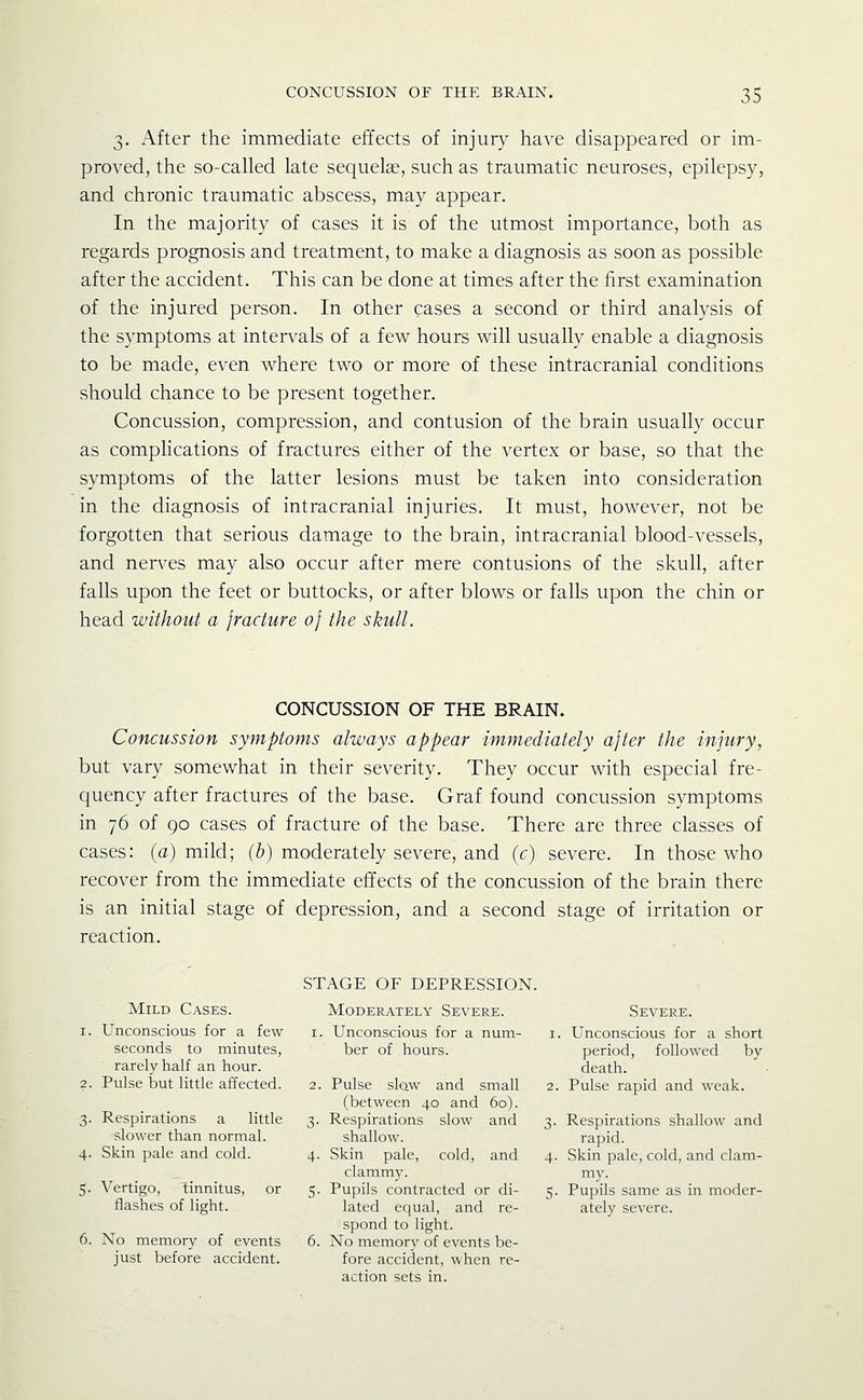 3. x\fter the immediate effects of injury have disappeared or im- proved, the so-called late sequelas, such as traumatic neuroses, epilepsy, and chronic traumatic abscess, may appear. In the majority of cases it is of the utmost importance, both as regards prognosis and treatment, to make a diagnosis as soon as possible after the accident. This can be done at times after the first examination of the injured person. In other cases a second or third analysis of the symptoms at intervals of a few hours will usually enable a diagnosis to be made, even where two or more of tliese intracranial conditions should chance to be present together. Concussion, compression, and contusion of the brain usually occur as comphcations of fractures either of the vertex or base, so that the symptoms of the latter lesions must be taken into consideration in the diagnosis of intracranial injuries. It must, however, not be forgotten that serious damage to the brain, intracranial blood-vessels, and nerves may also occur after mere contusions of the skull, after falls upon the feet or buttocks, or after blows or falls upon the chin or head without a fracture of the skull. CONCUSSION OF THE BRAIN. Concussion symptoms always appear immediately after the injury, but vary somewhat in their severity. They occur with especial fre- quency after fractures of the base. Graf found concussion symptoms in 76 of 90 cases of fracture of the base. There are three classes of cases: (a) mild; (h) moderately severe, and (c) severe. In those who recover from the immediate effects of the concussion of the brain there is an initial stage of depression, and a second stage of irritation or reaction. Mild Cases. 1. Unconscious for a few seconds to minutes, rarely half an hour. 2. Pulse but little affected. 3. Respirations a little slower than normal. 4. Skin pale and cold. 5. Vertigo, linnitus, or flashes of light. 6. No memory of events just before accident. STAGE OF DEPRESSION. Moderately Severe. 1. Unconscious for a num- ber of hours. 2. Pulse slo.w and small (between 40 and 60). 3. Respirations slow and shallow. 4. Skin pale, cold, and clammy. 5. Pupils contracted or di- lated equal, and re- spond to light. 6. No memory of events be- fore accident, when re- action sets in. Severe. 1. Unconscious for a short period, followed by death. 2. Pulse rapid and weak. 3. Respirations shallow and rapid. 4. Skin pale, cold, and clam- my. 5. Pupils same as in moder- ately severe.