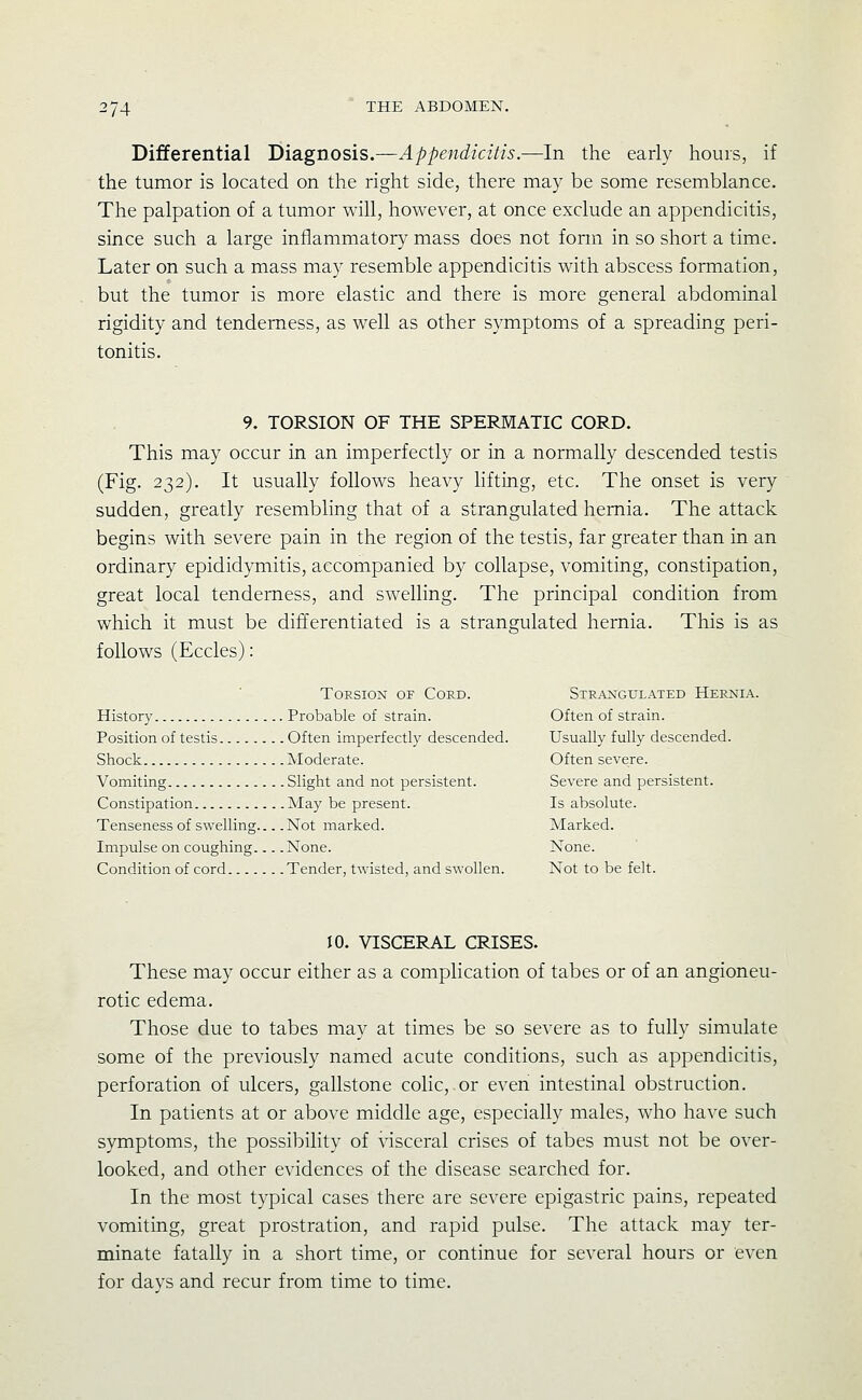 Differential Diagnosis.—Appendicitis.—In the early hours, if the tumor is located on the right side, there may be some resemblance. The palpation of a tumor will, however, at once exclude an appendicitis, since such a large inflammatory mass does not form in so short a time. Later on such a mass may resemble appendicitis with abscess formation, but the tumor is more elastic and there is more general abdominal rigidity and tenderness, as well as other symptoms of a spreading peri- tonitis. 9. TORSION OF THE SPERMATIC CORD. This may occur in an imperfectly or in a normally descended testis (Fig. 232). It usually follows heavy lifting, etc. The onset is very sudden, greatly resembling that of a strangulated hernia. The attack begins with severe pain in the region of the testis, far greater than in an ordinary epididymitis, accompanied by collapse, vomiting, constipation, great local tenderness, and swelling. The principal condition from which it must be differentiated is a strangulated hernia. This is as follows (Eccles): Torsion of Cord. Strangulated Hernia. History Probable of strain. Often of strain. Position of testis Often imperfectly descended. Usually fully descended. Shock Moderate. Often severe. Vomiting Slight and not persistent. Severe and persistent. Constipation May be present. Is absolute. Tenseness of swelling Not marked. Marked. Impulse on coughing None. None. Condition of cord Tender, twisted, and swollen. Not to be felt. 10. VISCERAL CRISES. These may occur either as a complication of tabes or of an angioneu- rotic edema. Those due to tabes may at times be so severe as to fully simulate some of the previously named acute conditions, such as appendicitis, perforation of ulcers, gallstone colic, or even intestinal obstruction. In patients at or above middle age, especially males, who have such symptoms, the possibility of visceral crises of tabes must not be over- looked, and other evidences of the disease searched for. In the most typical cases there are severe epigastric pains, repeated vomiting, great prostration, and rapid pulse. The attack may ter- minate fatally in a short time, or continue for several hours or even for days and recur from time to time.