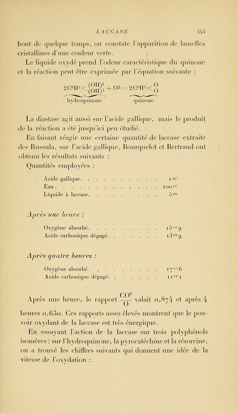 bout do qviolcpic temps, on conslalc l'appaiilion do lamollcs cristallinos d'une coidour verte. Le liquide oxydé prend l'odeur caraclérislique tlu qiiinone et la réaction peut être exprimée par l'équation suivante : liydroquiiione quiiione La diastase agit aussi sur l'acide gallique. mais le produit de la réaction a été jusqu'ici peu étudié. Eu faisant réagir une certaine quantité de laccase extraite des Russula, sur l'acide gallicpie, Bourquelot et Bertrand ont obtenu les résultats suivants : Quantités employées : Acide gallique i ?' Eau loocc Liquide à laccase 5<^'= Après une heure : Oxygène absorbé i5'''9 Acide carbonique dégagé iS'^^'Q Après quatre heures : Oxygène absorbé 17'''6 Acide carbonique dégagé 11'^'^ i Après une lievu-e. le rapport ^^^ valait 0,874 et après 4 heures o,63o. Ces rapports assez élevés montrent cpie le pou- voir oxydant de la laccase est très énergique. En essayant l'action de la laccase sur trois polyphénols isomères : sur l'hydroquinone, la pyrocatéchine et la résorcine, on a trouvé les chiffres suivants qui donnent une idée de la vitesse de l'oxvdation :