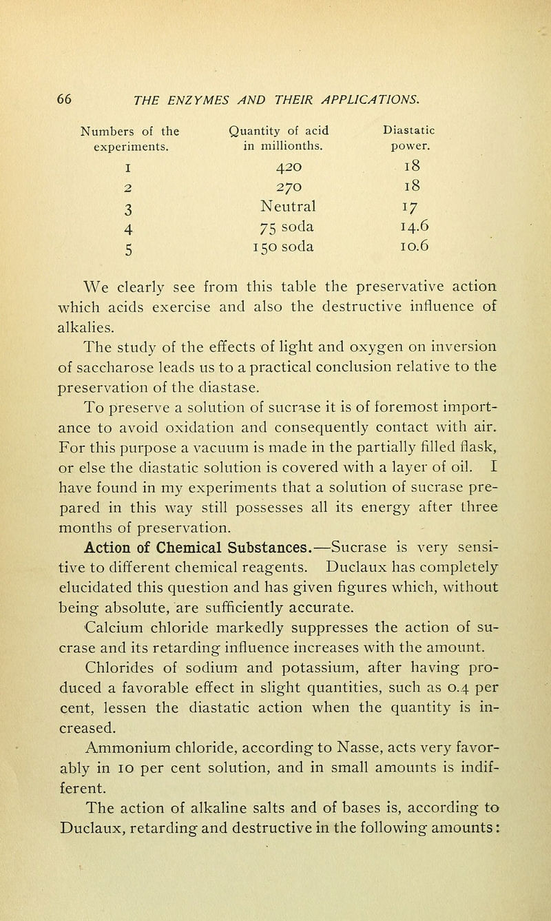 Numbers of the Quantity of acid Diastatic experiments. in millionths. power. I 420 18 2 270 18 3 Neutral 17 4 75 soda I4.6 5 150 soda IO.6 We clearly see from this table the preservative action which acids exercise and also the destructive influence of alkalies. The study of the effects of light and oxygen on inversion of saccharose leads us to a practical conclusion relative to the preservation of the diastase. To preserve a solution of sucrase it is of foremost import- ance to avoid oxidation and consequently contact with air. For this purpose a vacuum is made in the partially filled flask, or else the diastatic solution is covered with a layer of oil. I have found in my experiments that a solution of sucrase pre- pared in this way still possesses all its energy after three months of preservation. Action of Chemical Substances.—Sucrase is very sensi- tive to different chemical reagents. Duclaux has completely elucidated this question and has given figures which, without being absolute, are sufficiently accurate. Calcium chloride markedly suppresses the action of su- crase and its retarding influence increases with the amount. Chlorides of sodium and potassium, after having pro- duced a favorable effect in slight quantities, such as 0.4 per cent, lessen the diastatic action when the quantity is in- creased. Ammonium chloride, according to Nasse, acts very favor- ably in 10 per cent solution, and in small amounts is indif- ferent. The action of alkaline salts and of bases is, according to Duclaux, retarding and destructive in the following amounts: