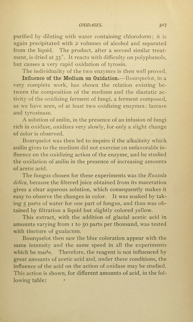purified by diluting with water containing chloroform; it is again precipitated with 2 volumes of alcohol and separated from the liquid. The product, after a second similar treat- ment, is dried at 35°. It reacts with difficulty on polyphenols, but causes a very rapid oxidation of tyrosin. The individuality of the two enzymes is then well proved. Influence of the Medium on Oxidation.—Bourquelot, in a very complete work, has shown the relation existing be- tween the composition of the medium and the diastatic ac- tivity of the oxidizing ferment of fungi, a ferment composed, as we have seen, of at least two oxidizing enzymes: laccase and tyrosinase. A solution of anilin, in the presence of an infusion of fungi rich in oxidase, oxidizes very slowly, for only a slight change of color is observed. Bourquelot was then led to inquire if the alkalinity which anilin gives to the medium did not exercise an unfavorable in- fluence on the oxidizing action of the enzyme, and he studied the oxidation of anilin in the presence of increasing amounts of acetic acid. The fungus chosen for these experiments was the Russitla dclica, because the filtered juice obtained from its maceration gives a clear aqueous solution, which consequently makes it easy to observe the changes in color. It was soaked by tak- ing 5 parts of water for one part of fungus, and thus was ob- tained by filtration a liquid but slightly colored yellow. This extract, with the addition of glacial acetic acid in amounts varying from 1 to 50 parts per thousand, was tested with tincture of guaiacum. Bourquelot then saw the blue coloration appear with the same intensity and the same speed in all the experiments which he made. Therefore, the reagent is not influenced by great amounts of acetic acid and, under these conditions, the influence of the acid on the action of oxidase may be studied. This action is shown, for different amounts of acid, in the fol- lowing table: