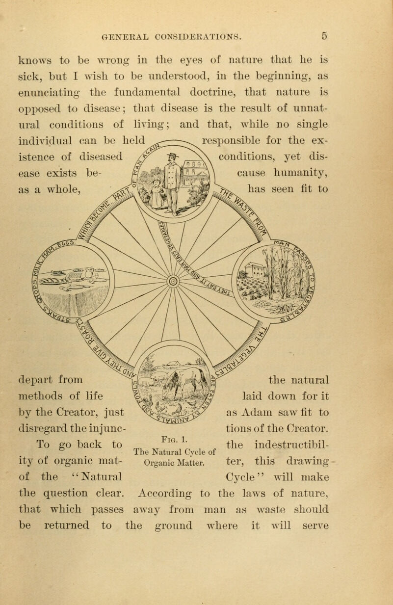 knows to be wrong in the eyes of nature that he is sick, but I wish to be understood, in the beginning, as enunciating the fundamental doctrine, that nature is opposed to disease; that disease is the result of unnat- ural conditions of living; and that, while no single individual can be held^ -^responsible for the ex- istence of diseased /y ~$h >\ conditions, yet dis- Rl a U^J.^ ® ^ \\ ease exists be- kt,:,; -:si :;i|p\'< 7-\\ cause humanity, kfo inly.\W , fjl as a whole, ' ^°\^Cfstri 75^ has seen tit to depart from methods of life by the Creator, just disregard the injunc- To go back to ity of organic mat- of the Natural the question clear. Fig. 1. The Natural Cycle of Organic Matter. the natural laid down for it as Adam saw fit to tions of the Creator, the indestructibil- ter, this drawing Cycle '' will make According to the laws of nature, that which passes away from man as waste should be returned to the ground where it will serve