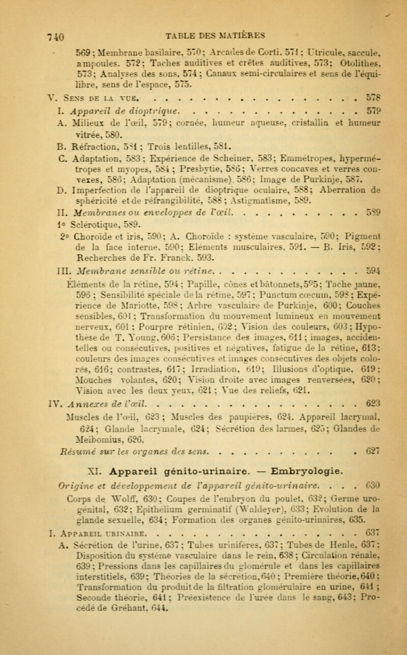 569 : llem] rane basilaire, 57ô: Arcades de Curti. 571 : Utricule, saccule, ampoules. 572: Taches auditives et crêtes auditives. 573: Otolithes. 573: Analyses des e :.-. 574; Canaux semi-circulaires et sens de l'équi- libre, sens de l'espace. 575. V. Sens de la \l~e 578 I. Appareil de dioptrique 579 A. Milieux de l'œil. 579: cornée, humeur aqueuse, cristallin et humeur vitrée, 580. B. Réfraction. 5;1 : Trois lentilles, 581. C. Adaptation. 5S3 : Expérience de Scheiuer, 583; Emmétropes, hypermé- pes, 584 : Presbytie, 5vJ : Verres concaves et verres con- ytïtï, 586: Adaptation (mécanisme). 586; Image de Purkinje, 587. D. Imperfection de l'appareil de dioptrique oculaire, 588: Aberration de sphéricité et de réfrangibî tté, v* : Asl ....atisme, 589. II. Membranesov enveloppe* de l'œil ~^r.' 1° Seléroti pie, r^ . 2° Choroïde et iris, 590; A. Choroïde : système vasculaire, 590; Pigment de la face interne. 590; Eléments musculaires. 591. — B. Iris, 592: Recherches de Fr. Franck. 59 III. Membrane sensible ou rétine 594 Eléments de la rétine. 594 : Papille, cOnes et bâtonnets, 5-5; Tache jaune. 595 : Sensibilité spéciale delà rétine. 597: Punctumoiuin, 59 S : Expé- rience de Mariotte, 598 ; Arbre vasculaire de Purkinje. 600; Couches •blés. 601 : Transformation du mouvement lumineux en mouvement nerveux. 601 : Pourpre rétinien. 0;2: Vision des couleurs, 00 3; Hypo- lèsede T. Young,60ô; Persistance des images, 611: images, acciden- telles ou consécutives, -itives et négatives, fatigue delà rétine, 613: couleurs des ima^-- - nti es et images consécutives des objets colo- . s», 616; contrastes. 617: Irradiation, ûT9; Illusions d'optique. 619: Mouches volantes, 620; Vision droite avec images renversées, 620; Vision avec les deux yeux, 621 ; Vue des reliefs, 621. IV. Annexe» de Vœil 623 Muscles de l'œil, 623 ; Muscles des paupières. 624. Appareil lacrymal. 624; Glande lacrymale, 624: .Sécrétion des larmes, 625; Glandes de Ifeibomîns, 020. Résumé sur les organe* des sens . 627 XI. Appareil génito-urinaire. — Embryologie. Origine et développement de l'appareil génito-urinaire. :ps de Wolfij 630; Coupes de l'embryon du poulet. 632; Germe uro- génit .. 638; Epithelium germinatif (Waldeyer), 033; Evolution de la glande sexuelle, 634; Formation des organes génito-urinaires, 635. I. A: PAREIL LRINAlRE 637 A. Se' retion de l'urine, 637 : T.' es mil Tes, 037: Tubes de Henle. 637: Disposition du système vasculaire dans le rein. 638; Circulation rénale. essions dans le^ capillaires du glomérule et dans les capillaires interstitiels. 639: Théories de la sécrétion.640 : Première théorie. 640: Transformation du produit de la filtration glomérulaire en urine, 641 ; Se ::ide théorie, 641: P. - l'urée dans le sang, 643: Pro- cédé de Gréhant. ^-t4.