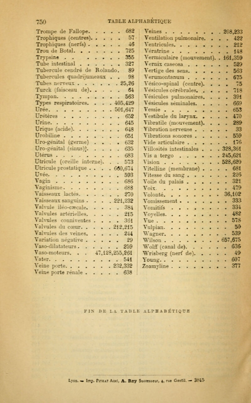 Tr mpe de Fallope 682 Tropbiques (centres) 57 Tropbiques (nerfs) 46 Trou de Botal 185 Trypâne . . 355 Tube intestinal 327 rcule cendré de Rolande. 89 Tubercules quadrijumeaux . . 98 Tubes nerveux 25,26 Turck 'faisceau de) 64 Tympan 563 es respiratoires. . . . -405.429 Orée 501.647 Uretères 652 Urine 645 Urique (acide) 648 Urobiline 651 germe) .... 632 V. --nital (sinus); 635 Utérus 683 Utri reille interne). . . 573 Utricule prostatique .... 660.674 Urée 593 Vagin - - oisme ^? •—aux lactés 270 \ -aux sanguins . . . . 221.232 Valvule ilé -eae de Valvules artérielles 215 Valvules cornÙYentes .... Valvules du cœur 212.215 Valvules des veines 244 _ itive 29 Vas - iilatateurs 259 •rs. . . 47,128,255,261 Vater 541 Veine | rte 2:2.332 B] rte . -..aïe 638 ica 2 Ventilation pulmonaire. . . . 422 Ventricules 212 Veratrine 148 Vermiculaire (mouvement). . 161.359 V^rnix easeosa 529 Vert:, les sens 563 Verumontanurn 675 ^-spinal (centre). ... 75 Véâi ..-s cérébrales 718 îles pulmonaires. . . . 391 Vésicules séminales 669 ie Vestibule du larynx 470 Vibratile (mouvement). . . . 2&> Vibration nerveuse 33 Vibr:-*- . - tores 559 Vide articulaire 176 Villosites intestinales . . . 328.3ôl Vis a tergo 245.621 Vision 52S.62J Viteiline (membrane) .... 681 Vitesse du sang 2îo Voile du palais 321 Voix 479 Volonté 36.1'J2 Vomissement ....... 333 Vomitifs 334 ..es 182 Vue 57S Vulpian 50 Waçrner 539 î 657,675 Wolff (canal de) 636 TVrisberg (nerf de). .... 49 Young 607 Zoamvline 377 FIN DE LA TABLE ALPHABÉTIQUE '-. ..-. — !-; PiT2.iT -. ■: A. Rey S.::î:-:-î-.-. 4 '-' Gî-.t . — 3-i?