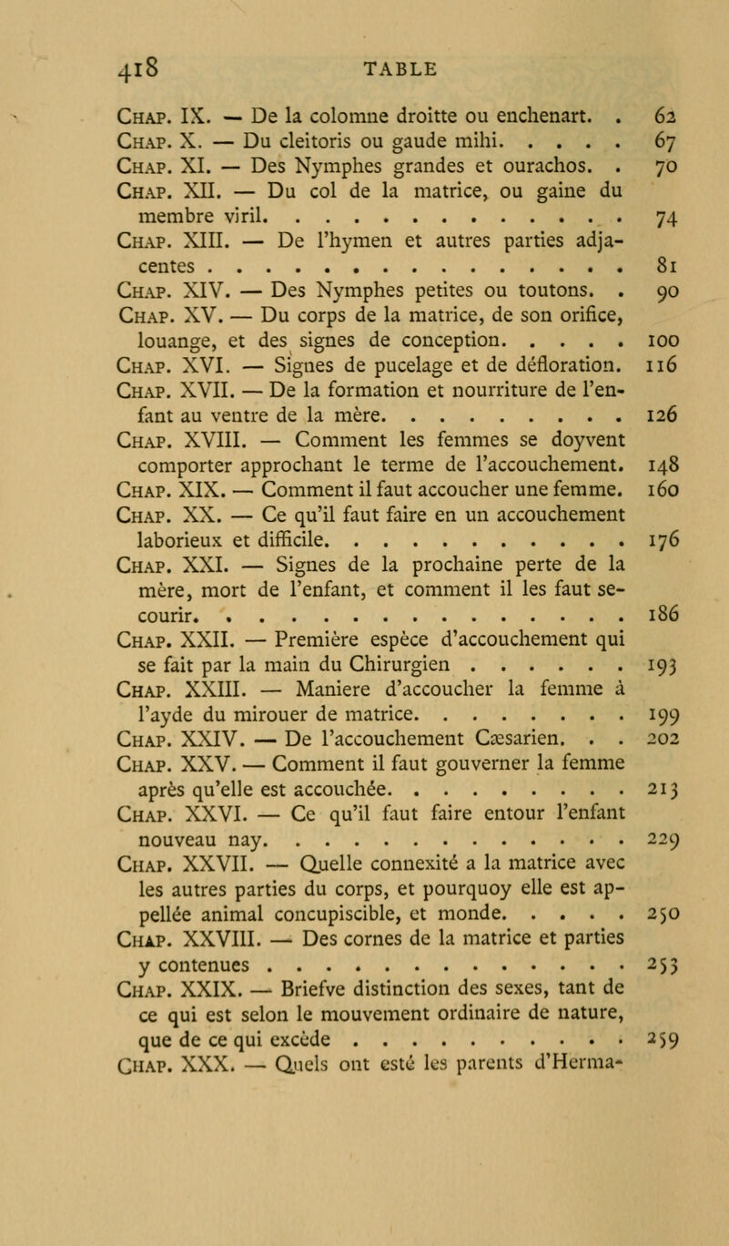 Chap. IX. — De la colomne droitte ou enchenart. . 62 Chap. X. — Du cleitoris ou gaude mihi 67 Chap. XI. — Des Nymphes grandes et ourachos. . 70 Chap. XII. — Du col de la matrice, ou gaine du membre viril 74 Chap. XIII. — De l'hymen et autres parties adja- centes 81 Chap. XIV. — Des Nymphes petites ou toutons. , 90 Chap. XV. — Du corps de la matrice, de son orifice, louange, et des signes de conception 100 Chap. XVI. — Signes de pucelage et de défloration. 116 Chap. XVII. — De la formation et nourriture de l'en- fant au ventre de la mère 126 Chap. XVIII. — Comment les femmes se doyvent comporter approchant le terme de l'accouchement. 148 Chap. XIX. — Comment il faut accoucher une femme. 160 Chap. XX. — Ce qu'il faut faire en un accouchement laborieux et difficile 176 Chap. XXI. — Signes de la prochaine perte de la mère, mort de l'enfant, et comment il les faut se- courir 186 Chap. XXII. — Première espèce d'accouchement qui se fait par la main du Chirurgien 193 Chap. XXIII. — Manière d'accoucher la femme à l'ayde du mirouer de matrice 199 Chap. XXIV. — De l'accouchement Cîesarien. . . 202 Chap. XXV. — Comment il faut gouverner la femme après qu'elle est accouchée 213 Chap. XXVI. — Ce qu'il faut faire entour l'enfant nouveau nay 229 Chap. XXVII. — Quelle connexité a la matrice avec les autres parties du corps, et pourquoy elle est ap- pellée animal concupiscible, et monde 250 Chap. XXVIII. — Des cornes de la matrice et parties y contenues 255 Chap. XXIX. — Briefve distinction des sexes, tant de ce qui est selon le mouvement ordinaire de nature, que de ce qui excède 259 Chap. XXX. — duels ont esté les parents d'Hcrma-