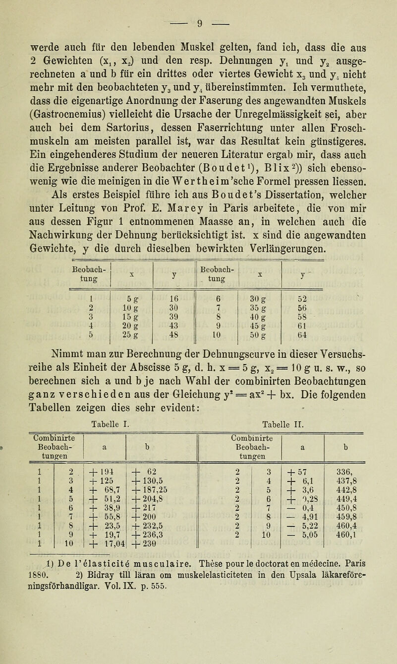werde auch für den lebenden Muskel gelten, fand ich, dass die aus 2 Gewichten (Xj, xj und den resp. Dehnungen J^ und y^ ausge- rechneten a und b für ein drittes oder viertes Gewicht X3 und y^ nicht mehr mit den beobachteten j^ und y^ übereinstimmten. Ich vermuthete, dass die eigenartige Anordnung der Faserung des angewandten Muskels (Gastrocnemius) vielleicht die Ursache der Unregelmässigkeit sei, aber auch bei dem Sartorius, dessen Faserrichtung unter allen Frosch- muskeln am meisten parallel ist, war das Resultat kein günstigeres. Ein eingehenderes Studium der neueren Literatur ergab mir, dass auch die Ergebnisse anderer Beobachter (Boudet^), Blix^)) sich ebenso- wenig wie die meinigen in die Wer theim'sehe Formel pressen Hessen. Als erstes Beispiel führe ich aus Boudet's Dissertation, welcher unter Leitung von Prof. E. Marey in Paris arbeitete, die von mir aus dessen Figur 1 entnommenen Maasse an, in welchen auch die Nachwirkung der Dehnung berücksichtigt ist. x sind die angewandten Gewichte, y die durch dieselben bewirkten Verlängerungen. Beobach- Beobach- tung y tung 1 y 1 5g 16 6 30 g 52 2 10 g 30 7 35 g 56 3 15g 39 8 40 g 58 - 4 20 g 43 9 45 g 61 5 25 g 48 10 50 g 64 Nimmt man zur Berechnung der Dehnungscurve in dieser Versuchs- reihe als Einheit der Abscisse 5 g, d. h. x = 5 g, Xj == 10 g u. s. w., so berechnen sich a und b je nach Wahl der combinirten Beobachtungen ganz verschieden aus der Gleichung y* = ax^ -f bx. Die folgenden Tabellen zeigen dies sehr evident: Tabelle I Tabelle II. Combinirte Combinirte Beobach- a b Beobach- a b tungen _ tungen 2 -1-194 + 62 2 3 -1-57 336, 3 -hl25 — 130,5 2 4 + 6,1 437,8 4 + 68,7 -1- 187,25 2 0 + 3,6 442,8 0 -t- 51,2 -\- 204,8 2 6 + 0,28 449,4 6 -1- 38,9 — 217 2 7 - 0,4 450,8 7 — 55,8 — 200 2 8 — 4,91 459,8 8 -- 23,5 + 232,5 2 9 — 5,22 460,4 9 + 19,7 + 236,3 2 10 — 5,05 460,1 10 -\- 17,04 -f239 1) De r^lasticite musculaire. These pourledoctoratenmedecine. Paris 1880. 2) Bidray tili läran om muskelelasticiteten in den Upsala läkareföre-