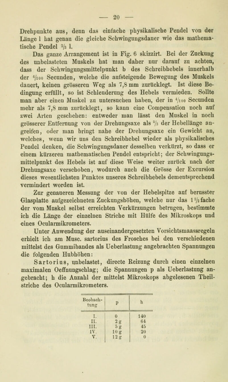 Drehpunkte aus, denn das einfache physikalische Pendel von der Länge 1 hat genau die gleiche Schwingungsdauer wie das mathema- tische Pendel 2/3 1. Das ganze Arrangement ist in Fig. 6 skizzirt. Bei der Zuckung des unbelasteten Muskels hat man daher nur darauf zu achten, dass der Schwingungsmittelpunkt b des Schreibhebels innerhalb der Vi00 Secunden, welche die aufsteigende Bewegung des Muskels dauert, keinen grösseren Weg als 7,8 mm zurücklegt. Ist diese Be- dingung erfüllt, so ist Schleuderung des Hebels vermieden. Sollte man aber einen Muskel zu untersuchen haben, der in ^i'jo Secunden mehr als 7,8 mm zurücklegt, so kann eine Compensation noch auf zwei Arten geschehen: entweder man lässt den Muskel in noch grösserer Entfernung von der Drehungsaxe als 7? der Hebellänge an- greifen, oder man bringt nahe der Drehungsaxe ein Gewicht an, welches, wenn wir uns den Schreibhebel wieder als physikalisches Pendel denken, die Schwingungsdauer desselben verkürzt, so dass er einem kürzeren mathematischen Pendel entspricht; der Schwingungs- mittelpunkt des Hebels ist auf diese Weise weiter zurück nach der Drehungsaxe verschoben, wodurch auch die Grösse der Excursion dieses wesentlichsten Punktes unseres Schreibhebels dementsprechend vermindert worden ist. Zur genaueren Messung der von der Hebelspitze auf berusster Glasplatte aufgezeichneten Zuckungshöhen, welche nur das 1V2 fache der vom Muskel selbst erreichten Verkürzungen betrugen, bestimmte ich die Länge der einzelnen Striche mit Hülfe des Mikroskops und eines Ocularmikrometers. Unter Anwendung der auseinandergesetzten Vorsichtsmaassregeln erhielt ich am Muse, sartorius des Frosches bei den verschiedenen mittelst des Gummibandes als Ueberlastung angebrachten Spannungen <iie folgenden Hubhöhen: Sartorius, unbelastet, directe Reizung durch einen einzelnen maximalen Oeflfnungschlag; die Spannungen p als Ueberlastung an- gebracht; h die Anzahl der mittelst Mikroskops abgelesenen Theil- striche des Ocularmikrometers. Beobach- h tung P I. 0 140 II. 2g 64 III. 5g 45 IV. 10 g 20 V. 12g 0