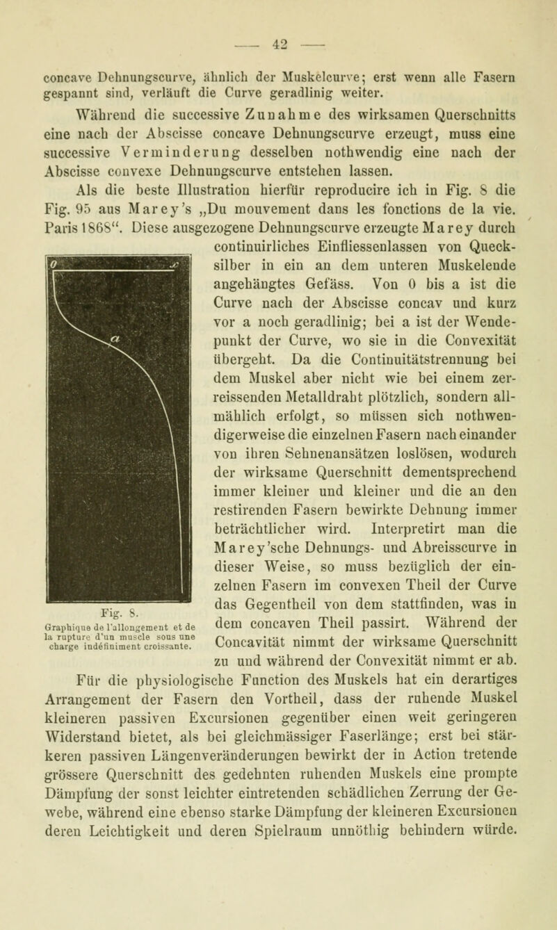 concave Dehnungscurve, ähnlich der Muskelcurve; erst wenn alle Fasern gespannt sind, verläuft die Curve geradlinig weiter. Wäbreud die successive Zunahme des wirksamen Querscboitts eine nach der Abscisse concave Debnungscurve erzeugt, muss eine successive Verminderung desselben notbwendig eine nacb der Abscisse couvexe Debnungscurve entstehen lassen. Als die beste Illustration hierfür reproducire ich in Fig. 8 die Fig. 95 aus Marey's „Du mouvement dans les fonctions de la vie. Paris 186S. Diese ausgezogene Debnungscurve erzeugte Marey durch continuiriiches Einfliessenlassen von Queck- silber in ein an dem unteren Muskelende angebängtes Gefäss. Von 0 bis a ist die Curve nacb der Abscisse concav und kurz vor a noch geradlinig; bei a ist der Wende- punkt der Curve, wo sie in die Convexität übergeht. Da die Continuitätstrennung bei dem Muskel aber nicht wie bei einem zer- reissenden Metalldraht plötzlich, sondern all- mählich erfolgt, so müssen sich nothwen- digerweise die einzelnen Fasern nacb einander von ihren Sehnenansätzen loslösen, wodurch der wirksame Querschnitt dementsprechend immer kleiner und kleiner und die au den restirenden Fasern bewirkte Dehnung immer beträchtlicher wird. Interpretirt man die Marey'sehe Dehnungs- und Abreisscurve in dieser Weise, so muss bezüglich der ein- zelnen Fasern im convexen Theil der Curve das Gegentheil von dem stattfinden, was in dem concaven Theil passirt. Während der Coucavität nimmt der wirksame Querschnitt zu uud während der Convexität nimmt er ab. Für die physiologische Function des Muskels hat ein derartiges Arrangement der Fasern den Vortbeil, dass der ruhende Muskel kleineren passiven Excursionen gegenüber einen weit geringeren Widerstand bietet, als bei gleicbmässiger Faserlänge; erst bei stär- keren passiven Längenveränderungen bewirkt der in Action tretende grössere Querschnitt des gedehnten ruhenden Muskels eine prompte Dämpfung der sonst leichter eintretenden schädlichen Zerrung der Ge- webe, während eine ebenso starke Dämpfung der kleineren Excursionen deren Leichtigkeit und deren Spielraum unnötliig behindern würde. Graphique de raUongemcnt et de la rupturc d'ua muscle sons nne Charge indefiniment croissante.