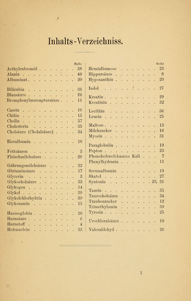 Inhalts - Verzeichniss. Seite Aethylenbromid 38 Alanin , .... 40 Albuminat 20 Bilirubin 36 Blausäure 26 Bromphenylmercaptursäure ... 11 Casein 1() Chitin 15 Cholin 37 Cholesterin 35 Cholsäure (Cholalsäure) .... 34 Eieralbumin 18 Fettsäuren 3 Fleischmilchsäure 29 Gährungsmilchsäure 32 Glutaminsäure 17 Glycerin 3 Glykocholsäure 33 Glykogen 14 Glykol 39 Glykolchlorhydrin 39 Glykosamin 15 Haemoglobin 20 Harnsäure 6 Harnstoff 4 Hefenucle'in 33 Seite Hemialbumose 23 Hippursäure 8 Hypoxanthin 29 Inclol .*.... 27 Kreatiu 29 Kreatinin 32 Lecithin 36 Leucin 25 Maltose .■ . . . 13 Milchzucker 16 Myosin 31 Paraglobulin 19 Pepton 23 Phenolschwefelsaures Kali ... 7 Phenylhydrazin 11 Serumalbumin 19 Skatol 27 Syntonin 23, 31 Taurin 35 Taurocholsäure 34 Traubenzucker 12 Trimethylamin 39 Tyrosin 25 ürochloralsäure 10 Valeraldehyd 26