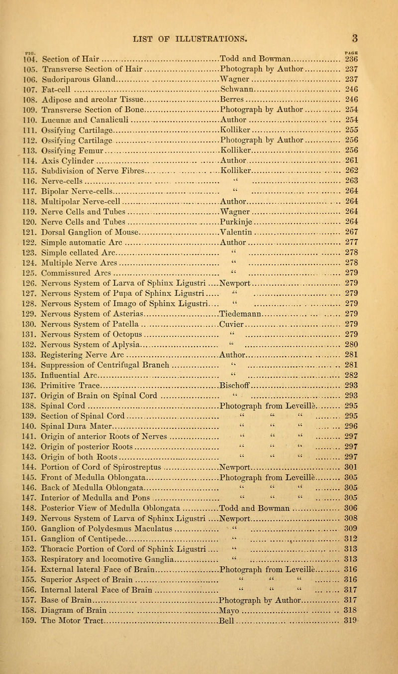 FIR. P«SB 104. Section of Hair Todd and Bowman 236 105. Transverse Section of Hair Photograph by Author 237 106. Sudoriparous Gland Wagner 237 107. Fat-cell Schwann 246 108. Adipose and areolar Tissue Berres 246 109. Transverse Section of Bone Photograph by Author 254 110. Lucunaj and Canaliculi Author 254 111. Ossifying Cartilage Kolliker 255 112. Ossifying Cartilage Photograph by Author 256 113. Ossifying Femur Kolliker 256 114. AxisCylinder Author 261 115. Subdivision of Nerve Fibres Kolliker 262 116. Nerve-cells •' 263 117. Bipolar Nerve-cells  264 118. Multipolar Nerve-cell Author 264 119. Nerve Cells and Tubes Wagner 264 120. Nen^e Cells and Tubes Purkinje 264 121. Dorsal Ganglion of Mouse Valentin 267 122. Simple automatic Arc Author 277 123. Simple cellated Arc ,  278 124. Multiple NerA-e Arcs  278 125. Commissured Arcs ■ 279 126. Nen'ous System of Lan'a of Sphinx Ligustri ....Newport 279 127. Nervous System of Pupa of Sphinx Ligustri • 279 128. Nervous System of Imago of Sphinx Ligustri....  279 129. Nervous System of Asterias Tiedemann 279 130. Nervous System of Patella Cuvier 279 131. Nervous System of Octopus  279 132. NeiTous System of Aplysia '^ 280 133. Registering Nerve Arc Author 281 134. Suppression of Centrifugal Branch '' 281 135. Influential Arc  282 136. Primitive Trace Bischoff 293 137. Origin of Brain on Spinal Cord  293 138. Spinal Cord Photograph from Leveills 295 139. Section of Spinal Cord    295 140. Spinal Dura Mater    296 141. Origin of anterior Eoots of Nerves    297 142. Origin of posterior Roots    297 143. Origin of both Roots    297 144. Portion of Cord of Spirostreptus Newport 301 145. Front of Medulla Oblongata Photograph from Leveille 305 146. Back of Medulla Oblongata ■   305 147. Interior of Medulla and Pons    .. 305 148. Posterior View of Medulla Oblongata Todd and Bowman 306 149. Nervous System of Lai-va of Sphinx Ligustri ... .Newport 308 150. Ganglion of Polydesmus Maculatus  309 151. Ganglion of Centipede  , 312 152. Thoracic Portion of Cord of Sphinx Ligustri ....  313 153. Respiratory and locomotive Ganglia  313 154. External lateral Face of Brain Photogi'aph from Leveille 316 155. Superior Aspect of Brain  ''  316 156. Internal lateral Face of Brain    317 157. Base of Brain Photogi'aph by Author 317 158. Diagram of Brain Mayo .. 318 159. The Motor Tract Bell 319