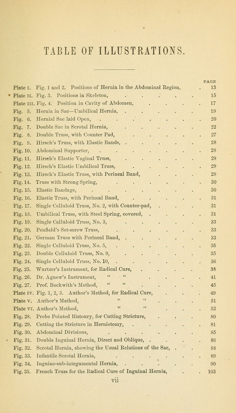 TABLE OF ILLUSTRATIONS, Plate I. • Plate II. Plate III, Fig. 5. Fig. 6. Fig. 7. Fig. 8. Fig. 9. Fig. 10. Fig. 11. Fig. 12. Fig. 13. Fig. 14. Fig. 15. Fig. 16. Fig. 17. Fig. 18. Fig. 19. Fig. 20. Fig. 21. Fig. 22. Fig. 23. Fig. 24. Fig. 25. Fig. 26. Fig. 27. Plate IV. Plate V. Plate VI. Fig. 28. Fig. 29. Fig. 30. • Fig. 31. Fig. 32. Fig. 33. Fig. 34. Fig. 35. Fig. 1 and 2. Positions of Hernia in the Abdominal Eegion Fig. 3. Positions in Skeleton, Fig. 4. Position in Cavity of Abdomen, Hernia in Sac—Umbilical Hernia, Hernial Sac laid Open, Double Sac in Scrotal Hernia, Double Truss, with Counter Pad, Hirsch's Truss, with Elastic Bands, . Abdominal Supporter, .... Hirseb's Elastic Vaginal Truss, Hirscb's Elastic Umbilical Truss, Hirsch's Elastic Truss, with Perineal Band, Truss with Strong Spring, Elastic Bandage, .... Elastic Truss, with Perineal Band, Single Celluloid Truss, No. 2, with Counter-pad, Umbilical Truss, with Steel Spring, covered, Single Celluloid Truss, No. 3, Penfield's Set-screw Truss, German Truss with Perineal Band, . Single Celluloid Truss, No. 5, . Double Celluloid Truss, No. 9, Single Celluloid Truss, No. 10, . Wurtzer's Instrument, for Radical Cure, Dr. Agnew's Instrument,  . « Prof. Beckwith's Method,   Fig. 1, 2, 3. Author's Method, for Eadical Cure, Author's Method,  Author's Method,   Probe Pointed Bistoury, for Cutting Stricture, Cutting the Stricture in Herniotomy, Abdominal Divisions, Double Inguinal Hernia, Direct and Oblique, . Scrotal Hernia, showing the Usual Pvelations of the Sac, Infantile Scrotal Hernia, .... Inguino-sub-integumental Hernia, French Truss for the Eadical Cure of Inguinal Hernia, vii PAGE 13