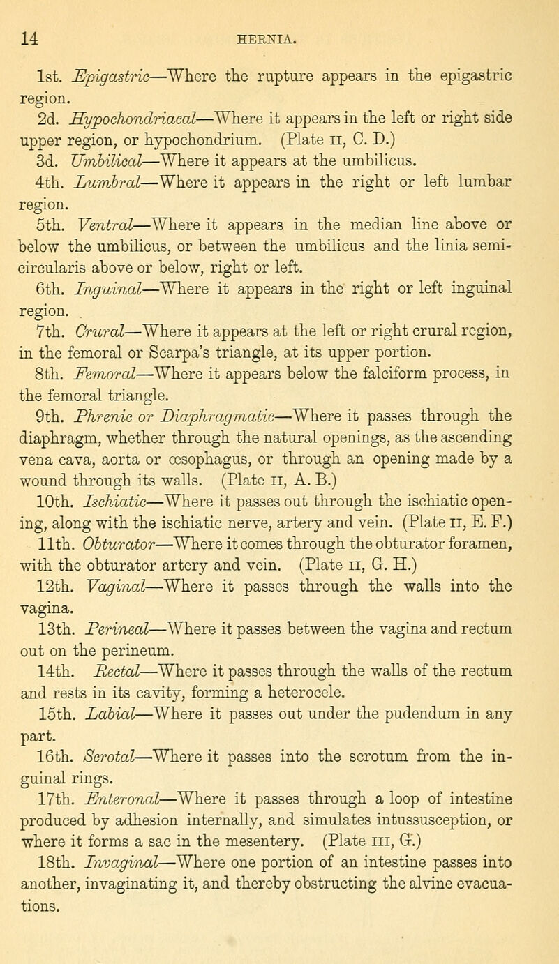 1st. Epigastric—Where the rupture appears in the epigastric region. 2d. Hypochondriacal—Where it appears in the left or right side upper region, or hypochondrium. (Plate ii, C. D.) 3d. Umbilical—Where it appears at the umbilicus. 4th. LuTTbbral—Where it appears in the right or left lumbar region. 5th. Ventral—Where it appears in the median line above or below the umbilicus, or between the umbilicus and the linia semi- circularis above or below, right or left, 6th. Inguinal—Where it appears in the right or left inguinal region. 7th. Crural—Where it appears at the left or right crural region, in the femoral or Scarpa's triangle, at its upper portion. 8th. Femoral—Where it appears below the falciform process, in the femoral triangle. 9th. Phrenic or Diaphragmatic—Where it passes through the diaphragm, whether through the natural openings, as the ascending vena cava, aorta or oesophagus, or through an opening made by a wound through its walls. (Plate ii, A. B.) 10th. Ischiatic—Where it passes out through the ischiatic open- ing, along with the ischiatic nerve, artery and vein. (Plate ii, E. F.) 11th. Obturator—Where it comes through the obturator foramen, with the obturator artery and vein. (Plate ii, G. H.) 12th. Vaginal—Where it passes through the walls into the vagina. 13th. Perineal—Where it passes between the vagina and rectum out on the perineum. 14th. Rectal—Where it passes through the walls of the rectum and rests in its cavity, forming a heterocele. 15th, Labial—Where it passes out under the pudendum in any part. 16th. Scrotal—Where it passes into the scrotum from the in- guinal rings. 17th. Enteronal—Where it passes through a loop of intestine produced by adhesion internally, and simulates intussusception, or where it forms a sac in the mesentery. (Plate iii, G.) 18th. Tiivaginal—Where one portion of an intestine passes into another, invaginating it, and thereby obstructing the alvine evacua- tions.