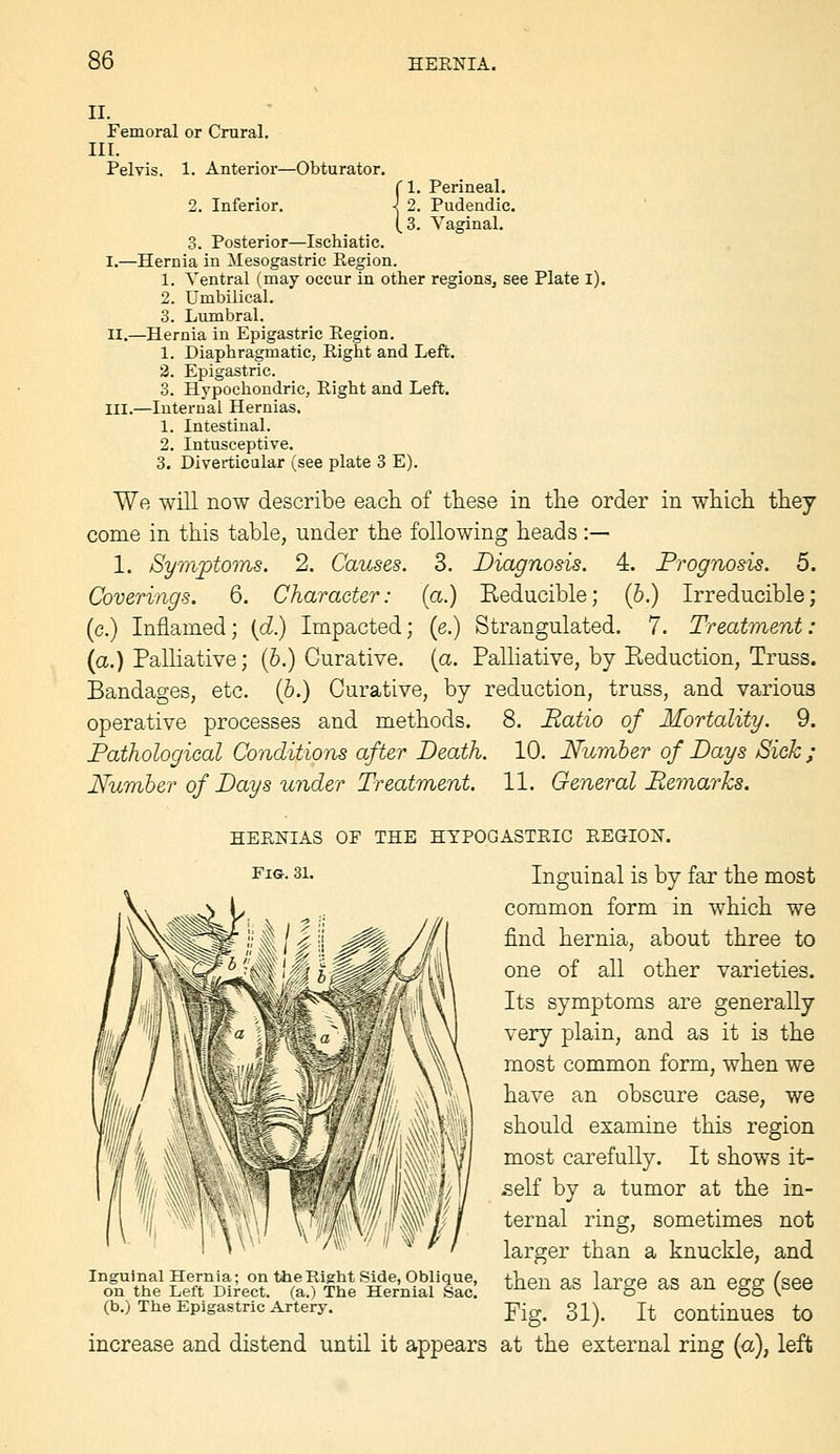 II. Femoral or Crural. III. Pelvis. 1. Anterior- 2. Inferior. -Obturator. 1. Perineal. 2. Pudendic. 3. Vaginal. 3. Posterior—Isehiatic. I.—Hernia in Mesogastric Region. 1. Ventral (may occur in other regions, see Plate l). 2. Umbilical. 3. Lumbral. II.—Hernia in Epigastric Region. 1. Diaphragmatic, Right and Left. 3. Epigastric. 3. Hypochondric, Right and Left. III.—Internal Hernias. 1. Intestinal. 2. Intusceptive. 3. Diverticular (see plate 3 E). We will now describe each of these in the order in which they come in this table, under the following heads :— 1. Sym/ptoms. 2. Causes. 3. Diagnosis. 4. Prognosis. 5. Coverings. 6. Character: (a.) Reducible; (b.) Irreducible; (c.) Inflamed; [d.) Impacted; (e.) Strangulated. 7. Treatment: (a.) Palliative; (6.) Curative, (a. Palliative, by Reduction, Truss. Bandages, etc. (6.) Curative, by reduction, truss, and various operative processes and methods. 8. Batio of Mortality. 9. Pathological Conditions after Death. 10. Number of Days Sick ; Number of Days under Treatment. 11. General Remarks. HERNIAS OF THE HYPOGASTRIC REGION. Inguinal is by far the most common form in which we find hernia, about three to one of all other varieties. Its symptoms are generally very plain, and as it is the most common form, when we have an obscure case, we should examine this region most carefully. It shows it- self by a tumor at the in- ternal ring, sometimes not larger than a knuckle, and then as large as an egg (see Fig. 31). It continues to increase and distend until it appears at the external ring (a), left Fi&. 31. Inguinal Hernia; on the Right Side, Oblique, on the Left Direct, (a.) The Hernial Sac. (b.) The Epigastric Arterj^.