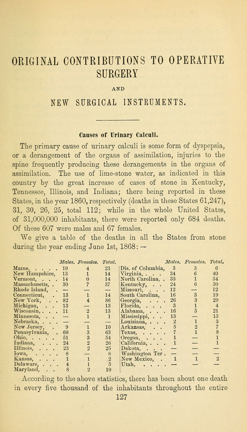 ORIGINAL CONTRIBUTIONS TO OPERATIVE SURGERY AND NEW SURGICAL INSTRUMENTS. Causes of Urinary Calculi. The primary cause of urinary calculi is some form of dyspepsia, or a derangement of the organs of assimilation, injuries to the spine frequently producing these derangements in the organs of assimilation. The use of lime-stone water, as indicated in this country by the great increase of cases of stone in Kentucky, Tennessee, Illinois, and Indiana; there being reported in these States, in the year 1860, respectively (deaths in these States 61,247), 31, 30, 26, 25, total 112; while in the whole United States, of 31,000,000 inhabitants, there were reported only 684 deaths. Of these 607 were males and 67 females. We give a table of the deaths in all the States from stone during the year ending June 1st, 1868: — Males. Females. Total Maine, . . . . 19 4 23 New Hampshire, 13 1 14 Vermont, . . . 14 0 14 Massachusetts, . 30 7 37 Rhode Island, Connecticut, 13 1 14 New York, 82 4 86 Michigan, . . 13 — 13 Wisconsin, . . 11 2 13 Minnesota, . , — 1 1 Nebraska, . . — — New Jersey, 9 1 10 Pennsylvania, 60 3 63 Ohio, .... 61 3 54 Indiana, . . 24 2 26 Illinois, . . . 23 2 25 Iowa, . . . 8 — 8 Kansas, . . . 1 1 2 Delaware, . . . 4 1 5 Maryland, . . 8 2 10 Males. Females. Total, Dis. of Columbia, Virginia, . . . North Carolina, Kentucky, . Missouri, South Carolina Georgia, Florida, . Alabama, Mississippi, Louisiana, Arkansas, Texas, . Oregon, California, Dakota, . . , Washington Ter New Mexico, Utah, . . . According to the above statistics, there has been about one death in every five thousand of the inhabitants throughout the entire 127 3 3 6 34 6 40 33 1 34 24 6 30 12 — 12 16 3 19 26 3 29 3 1 4 16 5 21 13 — 13 2 1 3 5 2 7 7 1 8 1 — 1 1 — 1