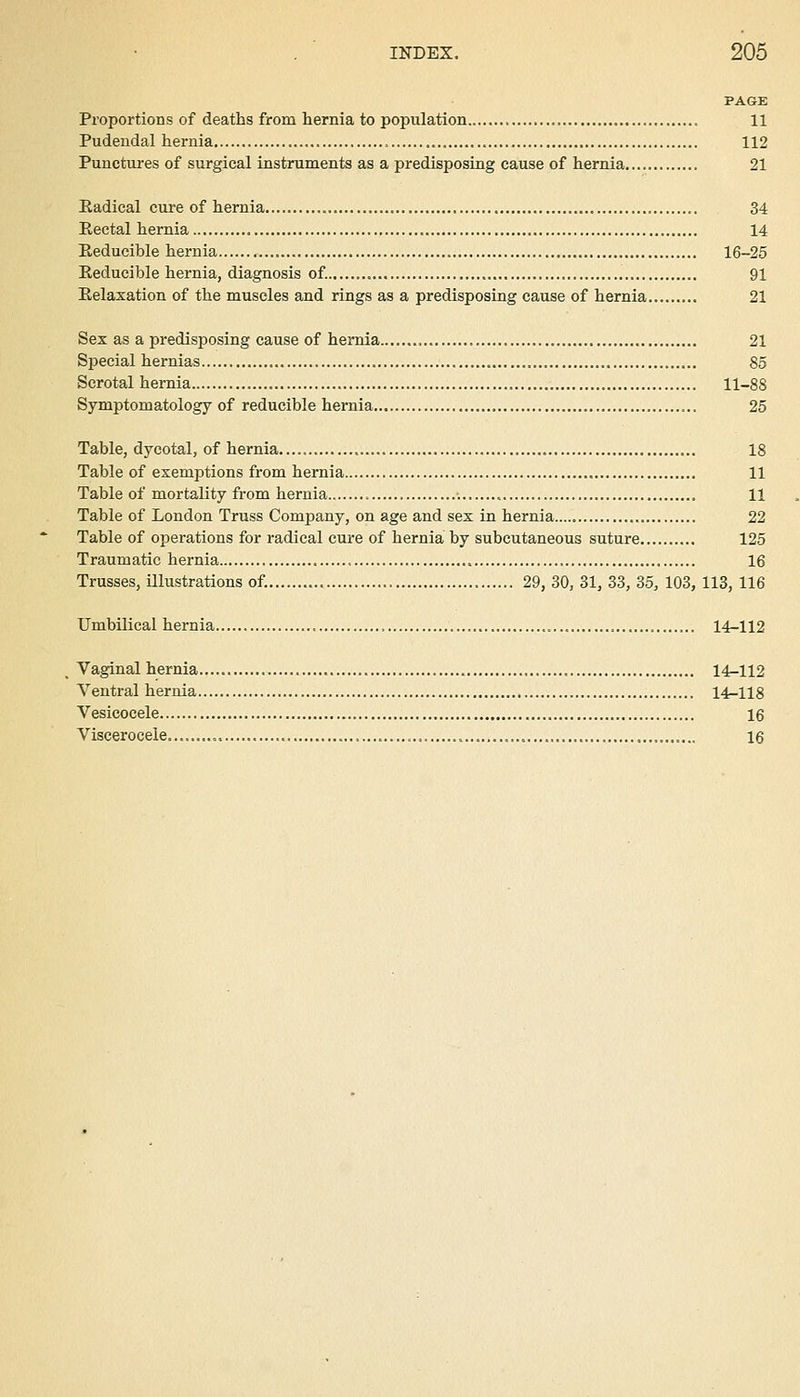 PAGE Proportions of deaths from hernia to population 11 Pudendal hernia , 112 Punctures of surgical instruments as a predisposing cause of hernia 21 Radical cure of hernia 34 Rectal hernia 14 Reducible hernia 16-25 Reducible hernia, diagnosis of. 91 Relaxation of the muscles and rings as a predisposing cause of hernia 21 Sex as a predisposing cause of hernia 21 Special hernias 85 Scrotal hernia 11-88 Symptomatology of reducible hernia 25 Table, dycotal, of hernia..... 18 Table of exemptions from hernia 11 Table of mortality from hernia , 11 Table of London Truss Company, on age and sex in hernia..... 22 Table of oi^erations for radical cure of hernia by subcutaneous suture 125 Traumatic hernia , , , 16 Trusses, illustrations of. 29, 30, 31, 33, 35, 103, 113, 116 Umbilical hernia 14-112 Vaginal hernia 14-112 Ventral hernia 14-118 Vesicocele 16 Viscerocele. „ 16