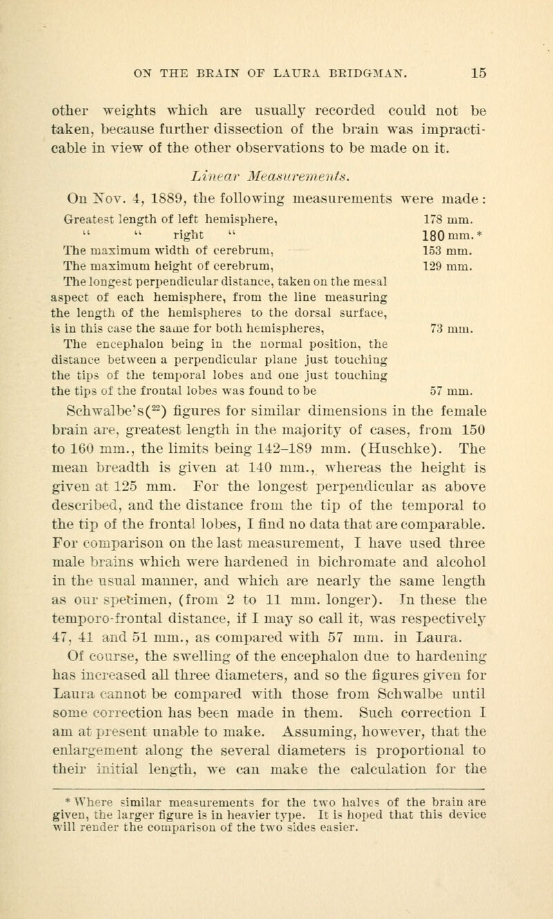 other weights which are usually recorded could not be taken, because further dissection of the brain was impracti- cable in view of the other observations to be made on it. Linear Measurements. On is ov. 4, 1889, the following measurements were made: Greatest length of left hemisphere, 178 mm.   right  180 mm.* The maximum width of cerebrum, 153 mm. The maximum height of cerebrum, 129 mm. The longest perpendicular distance, taken on the mesal aspect of each hemisphere, from the line measuring the length of the hemispheres to the dorsal surface, is in this case the same for both hemispheres, 73 mm. The encephalon being in the normal position, the distance between a perpendicular plane just touching the tips of the temporal lobes and one just touching the tips of the frontal lobes was found to be 57 mm. Schwalbe'sC22) figures for similar dimensions in the female brain are, greatest length in the majority of cases, from 150 to 160 mm., the limits being 112-189 mm. (Huschke). The mean breadth is given at 140 mm., whereas the height is given at 125 mm. For the longest perpendicular as above described, and the distance from the tip of the temporal to the tip of the frontal lobes, I find no data that are comparable. For comparison on the last measurement, I have used three male brains which were hardened in bichromate and alcohol in the usual manner, and which are nearly the same length as our specimen, (from 2 to 11 mm. longer). In these the temporo-frontal distance, if I may so call it, was respectively 47, 41 and 51 mm., as compared with 57 mm. in Laura. Of course, the swelling of the encephalon due to hardening has increased all three diameters, and so the figures given for Laura cannot be compared with those from Schwalbe until some correction has been made in them. Such correction I am at present unable to make. Assuming, however, that the enlargement along the several diameters is proportional to their initial length, we can make the calculation for the * Where similar measurements for the two halves of the brain are given, the larger figure is in heavier type. It is hoped that this device will render the comparison of the two' sides easier.