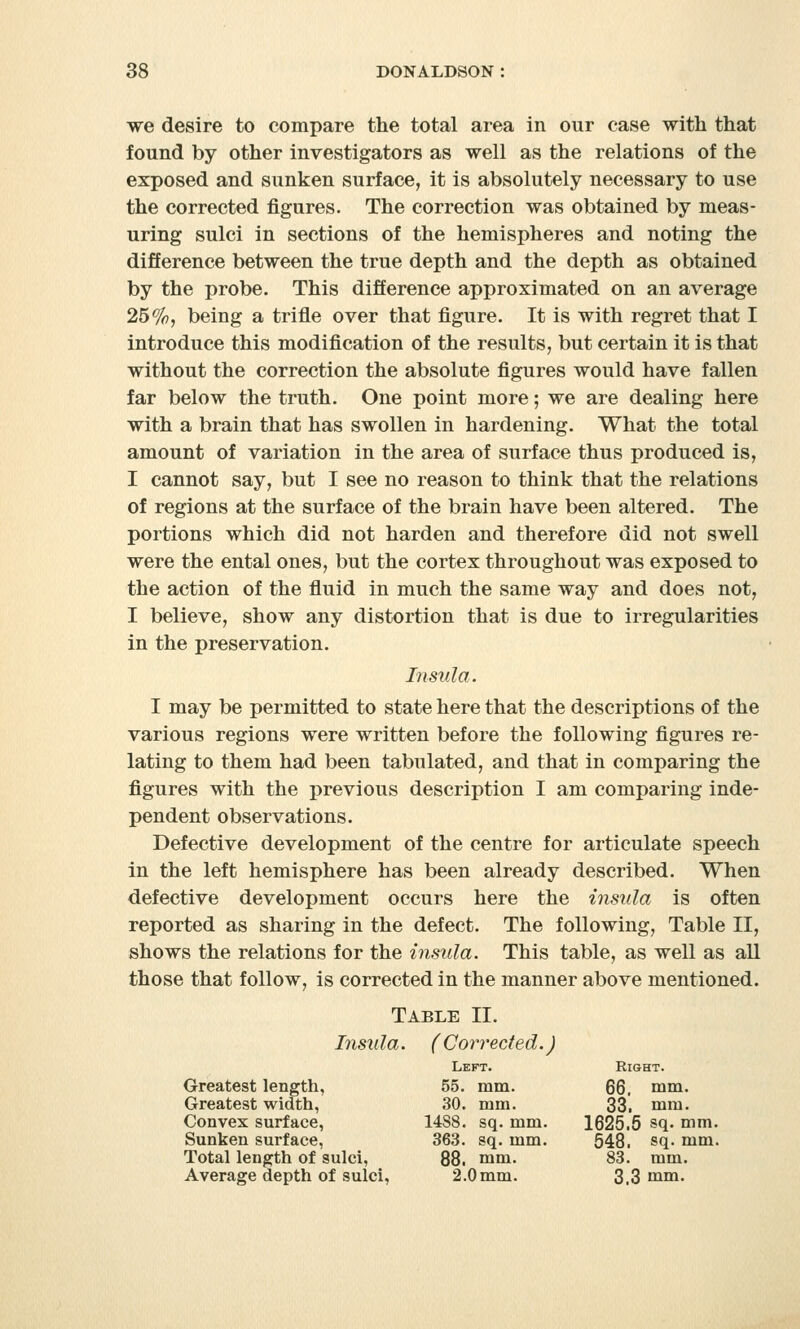 we desire to compare the total area in our case with that found by other investigators as well as the relations of the exposed and sunken surface, it is absolutely necessary to use the corrected figures. The correction was obtained by meas- uring sulci in sections of the hemispheres and noting the difference between the true depth and the depth as obtained by the probe. This difference approximated on an average 25%, being a trifle over that figure. It is with regret that I introduce this modification of the results, but certain it is that without the correction the absolute figures would have fallen far below the truth. One point more; we are dealing here with a brain that has swollen in hardening. What the total amount of variation in the area of surface thus produced is, I cannot say, but I see no reason to think that the relations of regions at the surface of the brain have been altered. The portions which did not harden and therefore did not swell were the ental ones, but the cortex throughout was exposed to the action of the fluid in much the same way and does not, I believe, show any distortion that is due to irregularities in the preservation. Insula. I may be permitted to state here that the descriptions of the various regions were written before the following figures re- lating to them had been tabulated, and that in comparing the figures with the previous description I am comparing inde- pendent observations. Defective development of the centre for articulate speech in the left hemisphere has been already described. When defective development occurs here the insula is often reported as sharing in the defect. The following, Table II, shows the relations for the insula. This table, as well as all those that follow, is corrected in the manner above mentioned. Table II. Insula. (Corrected.) Left. Right. Greatest length, Greatest width, Convex surface, Sunken surface, Total length of sulci, Average depth of sulci, 55. mm. 30. mm. 14S8. sq. mm. 363. sq. mm. 88. mm. 2.0mm. 66. mm. 33. mm. 1625.5 sq- mm. 548. sq. mm 83. mm. 3.3 mm.