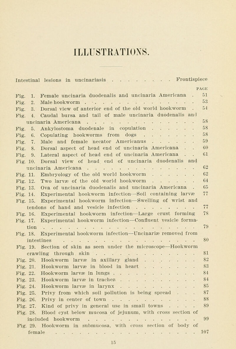 ILLUSTEATIOXS. Intestinal lesions in uncinariasis . . Frontispiece PAGE Fig. 1. Female uncinaria duodenalis and uncinaria Americana . 51 Fig. 2. Male hookworm 53 Fig. 3. Dorsal view of anterior end of the old world hookworm . 54 Fig. 4. Caudal bursa and tail of male uncinaria duodenalis and uncinaria Americana 58 Fig. 5. Ankylostoma duodenale in copulation 58 Fig. 6. Copulating hookworms from dogs 58 Fig. 7. Male and female necator Americanus 59 Fig. 8. Dorsal aspect of head end of uncinaria Americana . . 60 Fig. 9. Lateral aspect of head end of uncinaria Americana . . 61 Fig. 10. Dorsal view of head end of uncinaria duodenalis and uncinaria Americana 62 Fig. 11. Embryology of the old world hookworm 62 Fig. 12. Two larvse of the old world hookworm 64 Fig. 13. Ova of uncinaria duodenalis and uncinaria Americana . 65 Fig. 14. Experimental hookworm infection—Soil containing larvae 77 Fig. 15. Experimental hookworm infection—Swelling of wrist and tendons of hand and vesicle infection 77 Fig. 16. Experimental hookworm infection—Large crust forming 78 Fig. 17. Experimental hookworm infection—Confluent vesicle forma- tion 79 Fig. 18. Experimental hookworm infection—Uncinarise removed from intestines 80 Fig. 19. Section of skin as seen under the microscope—Hookworm crawling through skin 81 Fig. 20. Hookworm larvse in axillary gland 82 Fig. 21. Hookworm larvae in blood in heart 83 Fig. 22. Hookworm larvae in lungs 84 Fig. 23. Hookworm larvae in trachea 84 Fig. 24. Hookworm larvae in larynx 85 Fig. 25. Privy from which soil pollution is being spread ... 87 Fig. 26. Privy in center of town 88 E^g. 27. Kind of privy in general use in small towns .... 89 Fig. 28. Blood cyst below mucosa of jejunum, with cross section of included hookworm 99 Fig. 29. Hookworm in submucosa, with cross section of body of female 107