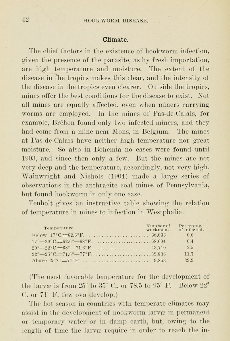 Climate. Tlie chief factors in the existence of hookworm infection, given the j)resence of the parasite, as by fresh importation, are high temperature and moisture. The extent of the disease in fhe tropics makes this clear, and the intensity of the disease in the tropics even clearer. Outside the tropics, mines offer the best conditions for the disease to exist. Xot all mines are equally affected, even when miners carrying worms are employed. In the mines of Pas-de-Calais, for exami)le, Brehon found only two infected miners, and they had come from a mine near Mons, in Belgium. The mines at Pas-de-Calais have neither high temperature nor great moisture. So also in Bohemia no cases were found until 1903, and since then only a few. But the mines are not very deep and the temperature, accordingly, not very high. Wainwright and Nichols (1904) made a large series of observations in the anthracite coal mines of Pennsylvania, but found hookworm in only one case. Tenholt gives an instructive table showing the relation of temperature in mines to infection in Westphalia. TPinnpratiirp Number of Percentage lempeiaiuie. workmen. of infected. Below 17°C.=62.6°F. . , 36,033 0.6 17°—20°C.=62.6°—68°F 68,604 0.4 20°—22°C.=68°—71.6°F 43,710 2.5 22°—25°C.=71.6°—77°F 39,836 11.7 Above 2.5°C.=77°F 9,853 39.9 (The most favorable temperature for the development of the larvge is from 25° to 35° C, or 78.5 to 95° F. Below 22° C. or 71° F. few ova develop.) The hot season in countries with temperate climates may assist in the development of hookworm larvae in permanent or temjoorary water or in damp earth, but, owing to the length of time the larvfe require in order to reach the in-