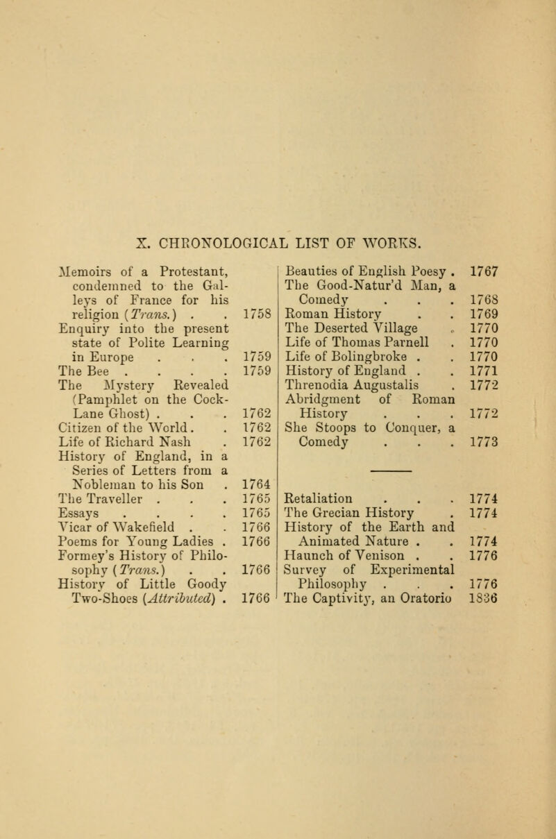 X. CHRONOLOGICAL LIST OF WORKS. Memoirs of a Protestant, condemned to the Gal- leys of France for his religion (Trans.) . Enquiry into the present state of Polite Learning in Europe The Bee . The Mystery Revealed (Pamphlet on the Cock- Lane Ghost) . Citizen of the World. Life of Richard Nash History of England, in a Series of Letters from a Nobleman to his Son The Traveller . Essays Vicar of Wakefield . Poems for Young Ladies Formey's History of Philo sophy (Trans.) History of Little Goody Two-Shoes [Attributed) 1758 1759 1759 1762 1762 1762 1764 1765 1765 1766 1766 1766 1766 Beauties of English Poesy . 1767 The Good-Natur'd Man, a Coined y . . . 1768 Roman History . . 1769 The Deserted Village . 1770 Life of Thomas Parnell . 1770 Life of Bolingbroke . . 1770 History of England . . 1771 Threnodia Augustalis . 1772 Abridgment of Roman History . . . 1772 She Stoops to Conquer, a Comedy . . . 1773 Retaliation 1774 The Grecian History History of the Earth and 1774 Animated Nature . 1774 Haunch of Venison . 1776 Survey of Experimental Philosophy The Captivity, an Oratorio 1776 1836