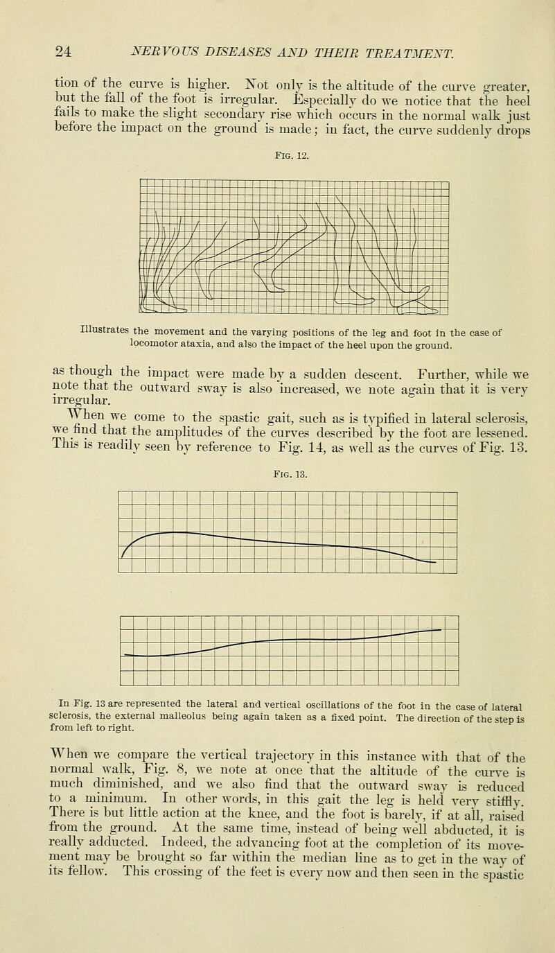 tion of the curve is higher. Not only is the ahitude of the curve greater, but the fall of the foot is irregular. Especially do we notice that the heel fails to make the slight secondary rise which occurs in the normal walk just before the impact on the ground is made; in fact, the curve suddenly drops Fig. 12. Illustrates the movement and the varying positions of the leg and foot in the case of locomotor ataxia, and also the impact of the heel upon the ground. as though the impact were made by a sudden descent. Further, while we note that the outward swav is also increased, we note again that it is very irregular. A\ hen we come to the spastic gait, such as is typified in lateral sclerosis, we find that the amplitudes of the curves described by the foot are lessened. This is readily seen by reference to Fig. 14, as well as the curves of Fig. 13. Fig. 13. In Fig. 13 are represented the lateral and vertical oscillations of the foot in the case of lateral sclerosis, the external malleolus being again taken as a fixed point. The direction of the step is from left to right. When we compare the vertical trajectory in this instance with that of the normal walk, Fig. 8, we note at once 'that the altitude of the curve is much diminished, and we also find that the outward sway is reduced to a minimum. In other words, in this gait the leg is held very stiffly. There is but little action at the knee, and the foot is barelv, if at all, raised from the ground. At the same time, instead of being well abducted, it is really adducted. Indeed, the advancing foot at the completion of its move- ment may be brought so far within the median line as to get in the Avay of its fellow. This crossing of the feet is every now and then seen in the spastic