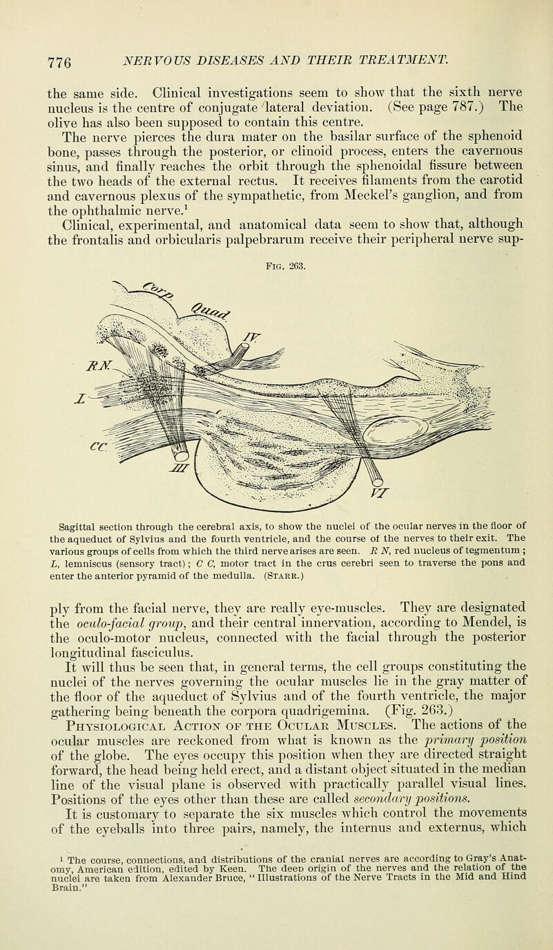 the same side. Clinical investigations seem to show that the sixth nerve nucleus is the centre of conjugate 'lateral deviation. (See page 787.) The olive has also been supposed to contain this centre. The nerve pierces the dura mater on the basilar surface of the sphenoid bone, passes through the posterior, or clinoid process, enters the cavernous sinus, and finally reaches the orbit through the sphenoidal fissure between the two heads of the external rectus. It receives filaments from the carotid and cavernous plexus of the sympathetic, from Meckel's ganglion, and from the ophthalmic nerve.^ Clinical, experimental, and anatomical data seem to show that, although the frontalis and orbicularis palpebrarum receive their peripheral nerve sup- PiG. 263. Sagittal section through the cerebral axis, to show the nuclei of the ocular nerves In the floor of the aqueduct of Sylvius and the fourth ventricle, and the course of the nerves to their exit. The various groups of cells from which the third nerve arises are seen. R N, red nucleus of tegmentum ; L, lemniscus (sensory tract); C C, motor tract in the crus cerebri seen to traverse the pons and enter the anterior pyramid of the medulla. (Starr.) ply from the facial nerve, they are really eye-muscles. They are designated the oculo-facial group, and their central innervation, according to Mendel, is the oculo-motor nucleus, connected with the facial through the posterior longitudinal fasciculus. It will thus be seen that, in general terms, the cell groups constituting the nuclei of the nerves governing the ocular muscles lie in the gray matter of the floor of the aqueduct of Sylvius and of the fourth ventricle, the major gathering being beneath the corpora quadrigemina. (Fig. 263.) Physiological Action of the Ocular Muscles. The actions of the ocular muscles are reckoned from what is known as the primary position of the globe. The eyes occupy this position when they are directed straight forward, the head being held erect, and a distant object situated in the median line of the visual plane is observed with practically parallel visual lines. Positions of the eyes other than these are called secondary positions. It is customary to separate the six muscles which control the movements of the eyeballs into three pairs, namely, the internus and externus, which 1 The course, connections, and distributions of the cranial nerves are according to Gray's Anat- omy, American edition, edited by Keen. The deen origin of the nerves and the relation of the nuclei are taken from Alexander Bruce,  Illustrations of the Nerve Tracts in the Mid and Hind Brain.