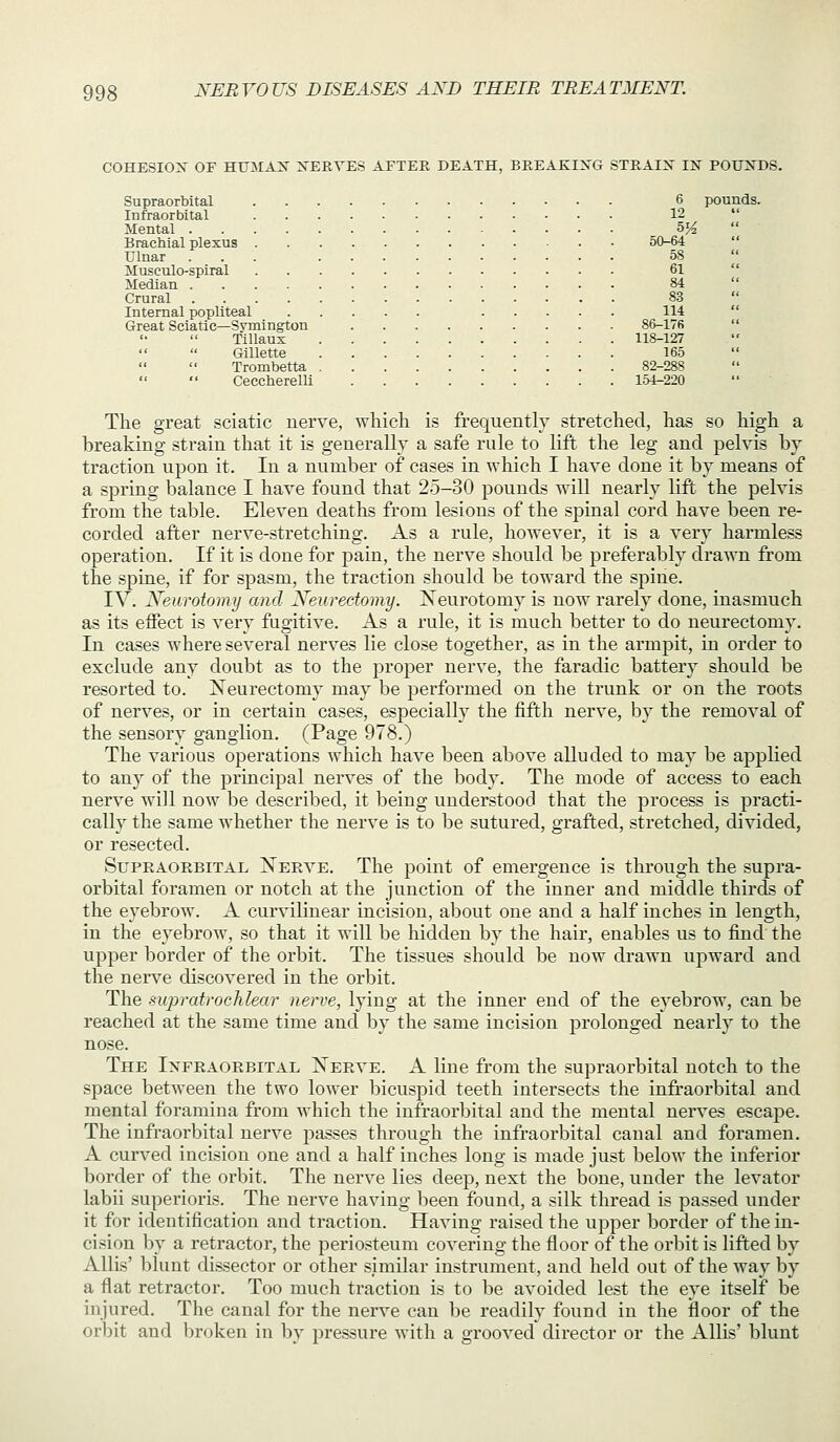 COHESION OF HUMAX XERTES AFTER DEATH, BREAKING STRAIX IN POUNDS. Supraorbital 6 pounds. Infraorbital 12  Mental 5^  Brachial plexus 50-64  Ulnar ... 58  Musculo-spiral 61  Median 84  Crural 83  Internal popliteal 114  Great Sciatic—Symington 86-17fi  Tillaux 118-127   Gillette 165    Trombetta 82-288   Ceccherelli 154-220 The great sciatic nerve, which is frequently stretched, has so high a breaking strain that it is generally a safe rule to lift the leg and pelvis by traction upon it. In a number of cases in which I have done it by means of a spring balance I have found that 25-30 pounds will nearly lift the pelvis from the table. Eleven deaths from lesions of the spinal cord have been re- corded after nerve-stretching. As a rule, however, it is a very harmless operation. If it is done for pain, the nerve should be preferably drawn from the spine, if for spasm, the traction should be toward the spine. IV. Neiiroiomy and Neurectomy. Neurotomy is now rarely done, inasmuch as its effect is very fugitive. As a rule, it is much better to do neurectomy. In cases where several nerves lie close together, as in the armpit, in order to exclude any doubt as to the proper nerve, the faradic battery should be resorted to. Neurectomy may be performed on the trunk or on the roots of nerves, or in certain cases, especially the fifth nerve, by the removal of the sensory ganglion. (Page 978.) The various operations which have been above alluded to may be applied to any of the principal nerves of the body. The mode of access to each nerve will now be described, it being understood that the process is practi- cally the same whether the nerve is to be sutured, grafted, stretched, divided, or resected. Supraorbital Nerve. The jDoint of emergence is through the supra- orbital foramen or notch at the junction of the inner and middle thirds of the eyebrow. A curvilinear incision, about one and a half inches in length, in the eyebrow, so that it will be hidden by the hair, enables us to find the upper border of the orbit. The tissues should be now drawn upward and the nerve discovered in the orbit. The ■supratrochlear nerve, lying at the inner end of the eyebrow, can be reached at the same time and by the same incision prolonged nearly to the nose. The Infraorbital Nerve. A line from the supraorbital notch to the space between the two lower l^icuspid teeth intersects the infraorbital and mental foramina from which the infraorbital and the mental nerves escape. The infraorbital nerve 2:)asses through the infraorbital canal and foramen. A curved incision one and a half inches long is made just below the inferior border of the orbit. The nerve lies deep, next the bone, under the levator labii superioris. The nerve having been found, a silk thread is passed under it for identification and traction. Having raised the upper border of the in- cision by a retractor, the periosteum covering the floor of the orbit is lifted by Allis' blunt dissector or other similar instrument, and held out of the way by a flat retractor. Too much traction is to be avoided lest the eye itself be injured. The canal for the nerve can be readily found in the floor of the orbit and broken in by pressure with a grooved director or the Allis' blunt