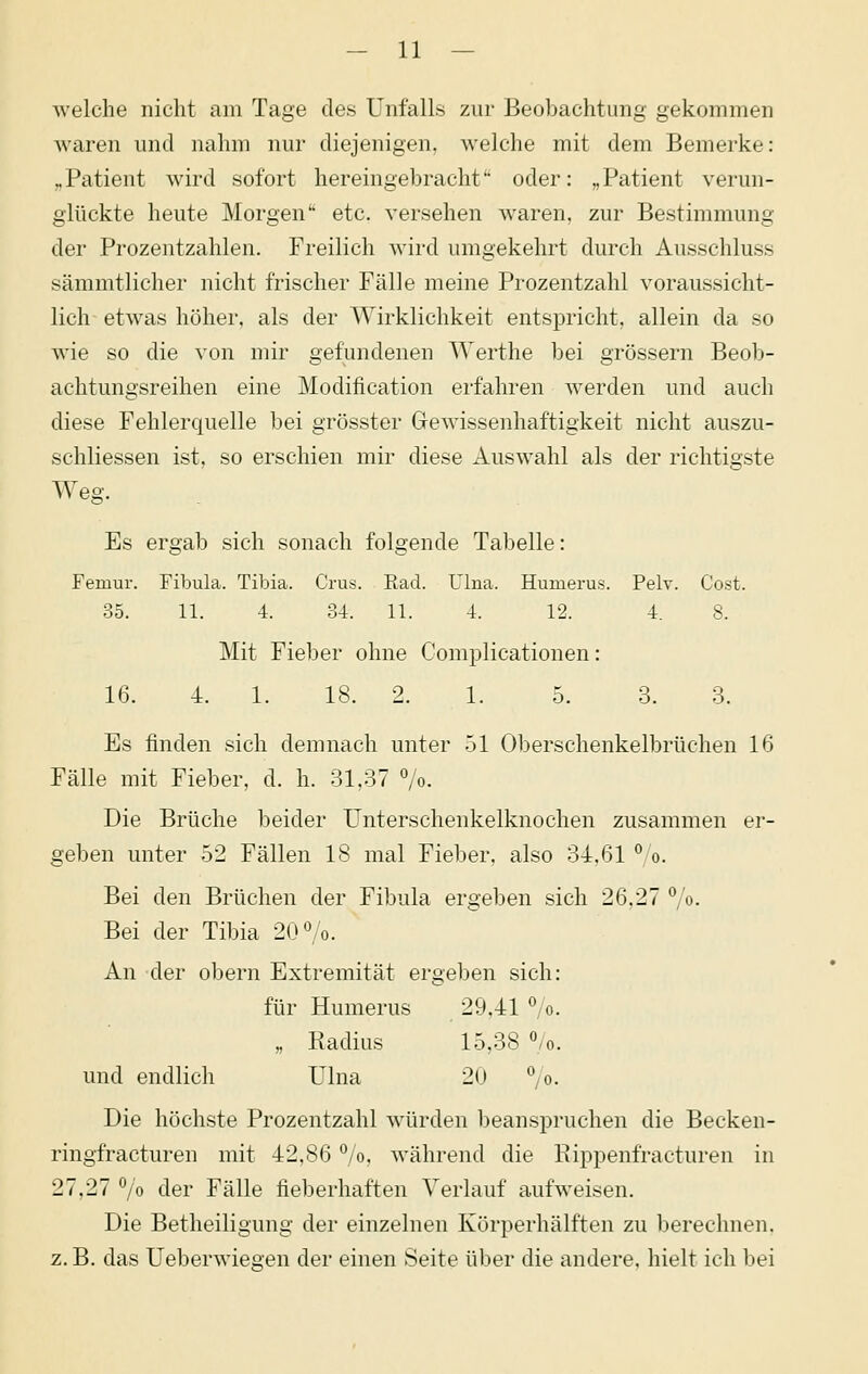 welche nicht am Tage des Unfalls zur Beobachtung gekommen waren und nahm nur diejenigen, welche mit dem Bemerke: ,,Patient wird sofort hereingebracht oder: „Patient verun- glückte heute Morgen'' etc. versehen waren, zur Bestimmung der Prozentzahlen. Freilich Avird umgekehrt durch Ausschluss sämmtlicher nicht frischer Fälle meine Prozentzahl voraussicht- lich- etwas höher, als der Wirklichkeit entspricht, allein da so wie so die von mir gefundenen Werthe bei grossem Beob- achtungsreihen eine Modification erfahren werden und auch diese Fehlerquelle bei grösster Gewissenhaftigkeit nicht auszu- schliessen ist, so erschien mir diese Auswahl als der richtigste Weg. Es ergab sich sonach folgende Tabelle: Femur. Fibula. Tibia. Crus. Rad. Ulna. Humerus. Pelv. Cost. 35. 11. •i. 34. 11. 4. 12. 4. 8. Mit Fieber ohne Complicationen: 16. 4. 1. 18. 2. 1. 5. 3. 3. Es finden sich demnach unter 51 Oberschenkelbrüchen 16 Fälle mit Fieber, d. h. 31,37 7o. Die Brüche beider Unterschenkelknochen zusammen er- geben unter 52 Fällen 18 mal Fieber, also 34.61 *^ o. Bei den Brüchen der Fibula ergeben sich 26.27 V»- Bei der Tibia 20%. An der obern Extremität ergeben sich: für Humerus 29,41 ^'o. „ Radius 15,38 «/o. und endlich Ulna 2U '^ o. Die höchste Prozentzahl würden beanspruchen die Becken- ringfracturen mit 42,86 %, während die Rippenfracturen in 27,27 °/o der Fälle fieberhaften Verlauf aufweisen. Die Betheiligung der einzelnen Körperhälften zu berechnen, z.B. das Ueberwiegen der einen Seite über die andere, hielt ich bei