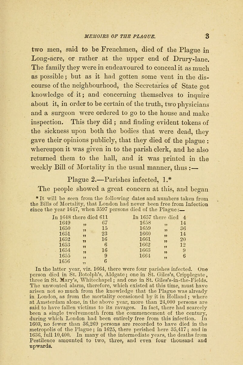 two men, said to be Frenchmen, died of the Plague in Long-acre, or rather at the upper end of Drury-lane. The family they were in endeavoured to conceal it as much as possible; but as it had gotten some vent in the dis- course of the neighbourhood, the Secretaries of State got knowledge of it; and concerning themselves to inquire about it, in order to be certain of the truth, two physicians and a surgeon were ordered to go to the house and make inspection. This they did ; and finding evident tokens of the sickness upon both the bodies that were dead, they gave their opinions publicly, that they died of the plague : whereupon it was given in to the parish clerk, and he also returned them to the hall, and it was printed in the weekly BUI of Mortahty in the usual manner, thus :— Plague 2.—Parishes infected, 1.* The people showed a great concern at this, and began * It will be seen from the following dates and numbers taken from the Bills of Mortality, that London had never been free from Infection eince the year 16i7, when 3597 persons died of the Plague: In 1648 there died 611 In 1657 there died 4 1649 67 1658 14 1650 15 1659 36 1651 23 1660 ,) 14 1652 16 1661 ,) 20 1653 6 1662 f} 12 1654 16 1663 9 1655 9 1664 9) 6 1656 6 In the latter year, viz. 1664, there were four parishes infected. One person died ia St. Botolph's, Aldgate; one ia St. Giles's, Cripplegate, three in St. Mary's, Whitechapel; and one in St. Giles's-in-the-Fields. The unwonted alarm, therefore, which existed at this time, must have arisen not so much from the knowledge that the Plague was already in London, as from the mortality occasioned by it in Holland ; where at Amsterdam alone, in the above yeai', more than 24,000 persons are said to have fallen victims to its ravages. In fact, there had scarcely been a single twelvemonth from the commencement of the century, during which London had been entirely free from this infection. In 1603, no fewer than 36,269 persons are recorded to have died in the metropolis of the Plague; in 1625, there perished here 35,417,- and in 1636, full 10,400. In many of the intermediate years, the deaths from Pestilence amounted to two, three, and even four thousand and upwards.