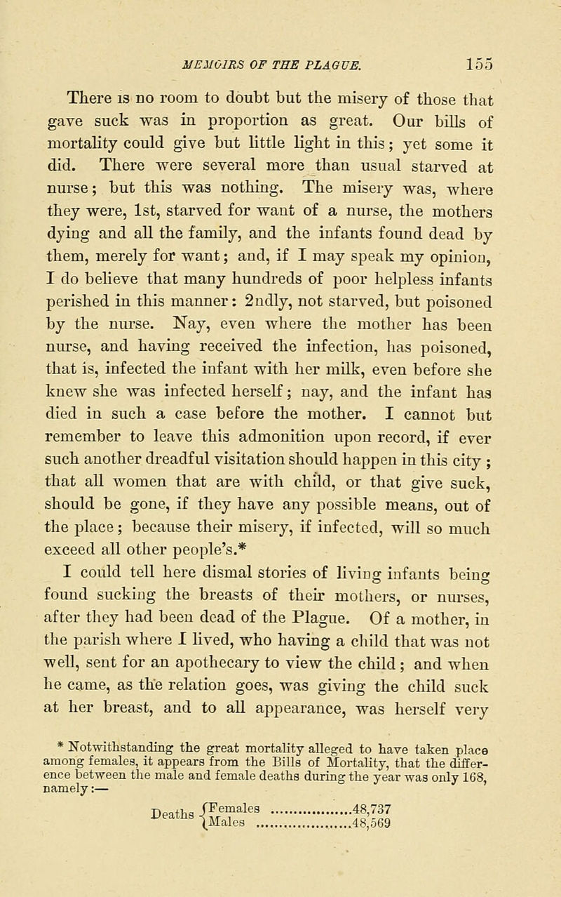 There is no room to doubt but the misery of those that gave suck was in proportion as great. Our bills of mortality could give but little light in this; yet some it did. There were several more than usual starved at nurse; but this was nothing. The misery was, where they were, 1st, starved for want of a nurse, the mothers dying and all the family, and the infants found dead by them, merely for want; and, if I may speak my opinion, I do believe that many hundreds of poor helpless infants perished in this manner; 2ndly, not starved, but poisoned by the nurse. Nay, even where the mother has been nurse, and having received the infection, has poisoned, that is, infected the infant with her milk, even before she knew she Avas infected herself; nay, and the infant has died in such a case before the mother. I cannot but remember to leave this admonition upon record, if ever such another dreadful visitation should happen in this city ; that all women that are with child, or that give suck, should be gone, if they have any possible means, out of the place; because their misery, if infected, will so much exceed all other people's.* I could tell here dismal stories of living infants being found sucking the breasts of their mothers, or nurses, after they had been dead of the Plague. Of a mother, in the parish where I lived, who having a child that was not well, sent for an apothecary to view the child; and when he came, as the relation goes, was giving the child suck at her breast, and to all appearance, was herself very * Not-ndthstanding the great mortality alleged to have taken place among females, it appears from the Bills of Mortality, that the differ- ence between the male and female deaths during the year was only 168, namely:— Deaths /Females 48,737 Deaths ^jj^j^g ^g^'ggg
