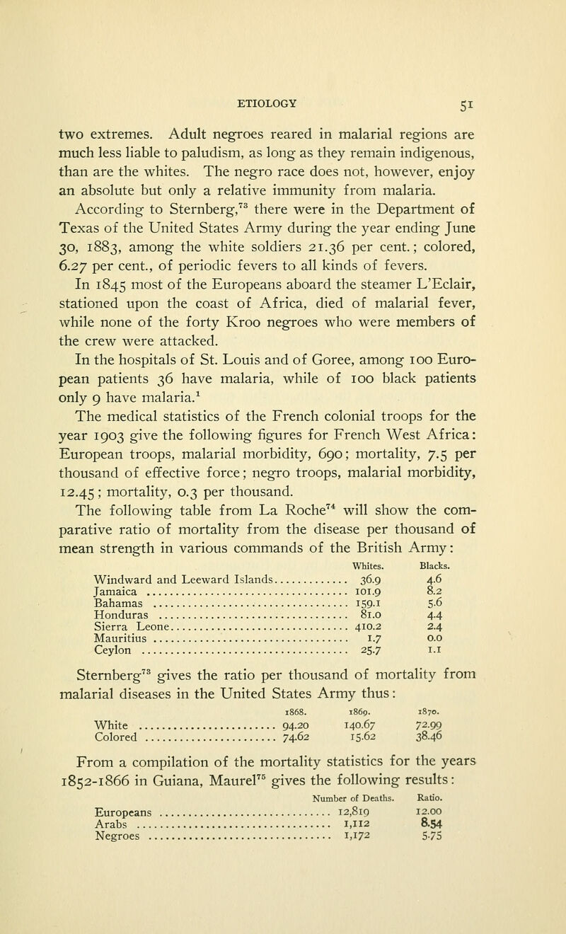 two extremes. Adult negroes reared in malarial regions are much less liable to paludism, as long as they remain indigenous, than are the whites. The negro race does not, however, enjoy an absolute but only a relative immunity from malaria. According to Sternberg,73 there were in the Department of Texas of the United States Army during the year ending June 30, 1883, among the white soldiers 21.36 per cent.; colored, 6.27 per cent., of periodic fevers to all kinds of fevers. In 1845 m°st of the Europeans aboard the steamer L'Eclair, stationed upon the coast of Africa, died of malarial fever, while none of the forty Kroo negroes who were members of the crew were attacked. In the hospitals of St. Louis and of Goree, among 100 Euro- pean patients 36 have malaria, while of 100 black patients only 9 have malaria.1 The medical statistics of the French colonial troops for the year 1903 give the following figures for French West Africa: European troops, malarial morbidity, 690; mortality, 7.5 per thousand of effective force; negro troops, malarial morbidity, 12.45 > mortality, 0.3 per thousand. The following table from La Roche74 will show the com- parative ratio of mortality from the disease per thousand of mean strength in various commands of the British Army: Whites. Blacks. Windward and Leeward Islands 36.9 4.6 Jamaica 101.9 8.2 Bahamas IS9-I 5-6 Honduras 81.0 4.4 Sierra Leone 410.2 2.4 Mauritius 1.7 0.0 Ceylon 25.7 1.1 Sternberg73 gives the ratio per thousand of mortality from malarial diseases in the United States Army thus: 1868. 1869. 1870. White 94.20 140.67 72.99 Colored 74.62 15.62 38.46 From a compilation of the mortality statistics for the years 1852-1866 in Guiana, Maurel75 gives the following results: Number of Deaths. Ratio. Europeans 12,819 12.00 Arabs 1,1X2 8.54 Negroes i,i72 5-75