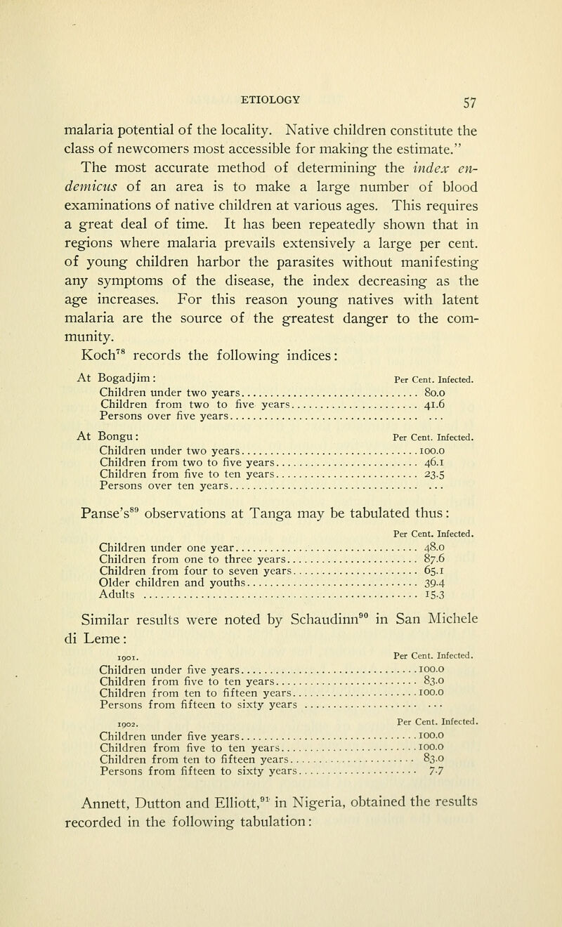 malaria potential of the locality. Native children constitute the class of newcomers most accessible for making the estimate. The most accurate method of determining the index en- demicus of an area is to make a large number of blood examinations of native children at various ages. This requires a great deal of time. It has been repeatedly shown that in regions where malaria prevails extensively a large per cent, of young children harbor the parasites without manifesting any symptoms of the disease, the index decreasing as the age increases. For this reason young natives with latent malaria are the source of the greatest danger to the com- munity. Koch78 records the following indices: At Bogadjim : Per Cent. Infected. Children under two years 80.0 Children from two to five years 41.6 Persons over five years At BongU : Per Cent. Infected. Children under two years 100.0 Children from two to five years 46.1 Children from five to ten years 23.5 Persons over ten years Panse's89 observations at Tanga may be tabulated thus: Per Cent. Infected. Children under one year 48.0 Children from one to three years 87.6 Children from four to seven years 65.1 Older children and youths 39.4 Adults 15-3 Similar results were noted by Schaudinn90 in San Michele di Leme: 1901. Per Cent. Infected. Children under five years 100.0 Children from five to ten years 83.0 Children from ten to fifteen years 100.0 Persons from fifteen to sixty years 1902. Per Cent. Infected. Children under five years 100.0 Children from five to ten years 100.0 Children from ten to fifteen years 83.0 Persons from fifteen to sixty years 7-7 Annett, Dutton and Elliott,91' in Nigeria, obtained the results recorded in the following tabulation: