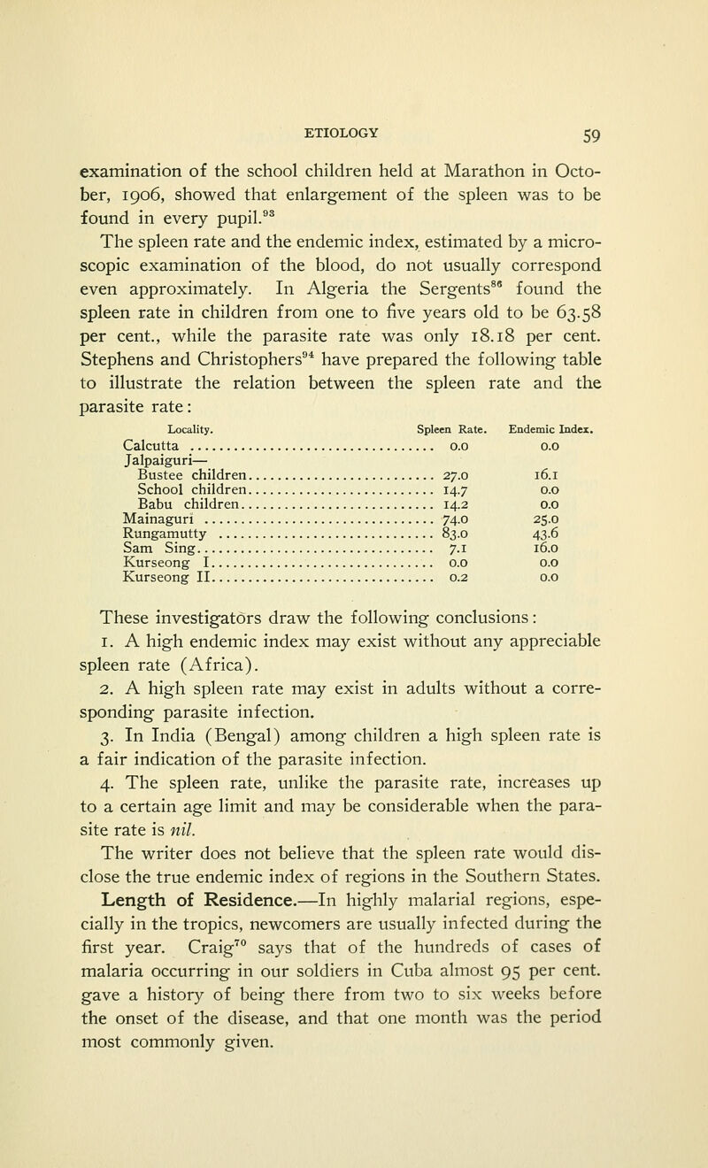 examination of the school children held at Marathon in Octo- ber, 1906, showed that enlargement of the spleen was to be found in every pupil.93 The spleen rate and the endemic index, estimated by a micro- scopic examination of the blood, do not usually correspond even approximately. In Algeria the Sergents88 found the spleen rate in children from one to five years old to be 63.58 per cent., while the parasite rate was only 18.18 per cent. Stephens and Christophers94 have prepared the following table to illustrate the relation between the spleen rate and the parasite rate: Locality. Spleen Rate. Endemic Index. Calcutta 0.0 0.0 Jalpaiguri— Bustee children 27.0 16.1 School children 14.7 0.0 Babu children 14.2 0.0 Mainaguri 74.0 25.0 Rungamutty 83.0 43.6 Sam Sing 7.1 16.0 Kurseong 1 0.0 0.0 Kurseong II 0.2 0.0 These investigators draw the following conclusions: 1. A high endemic index may exist without any appreciable spleen rate (Africa). 2. A high spleen rate may exist in adults without a corre- sponding parasite infection. 3. In India (Bengal) among children a high spleen rate is a fair indication of the parasite infection. 4. The spleen rate, unlike the parasite rate, increases up to a certain age limit and may be considerable when the para- site rate is nil. The writer does not believe that the spleen rate would dis- close the true endemic index of regions in the Southern States. Length of Residence.—In highly malarial regions, espe- cially in the tropics, newcomers are usually infected during the first year. Craig70 says that of the hundreds of cases of malaria occurring in our soldiers in Cuba almost 95 per cent, gave a history of being there from two to six weeks before the onset of the disease, and that one month was the period most commonly given.