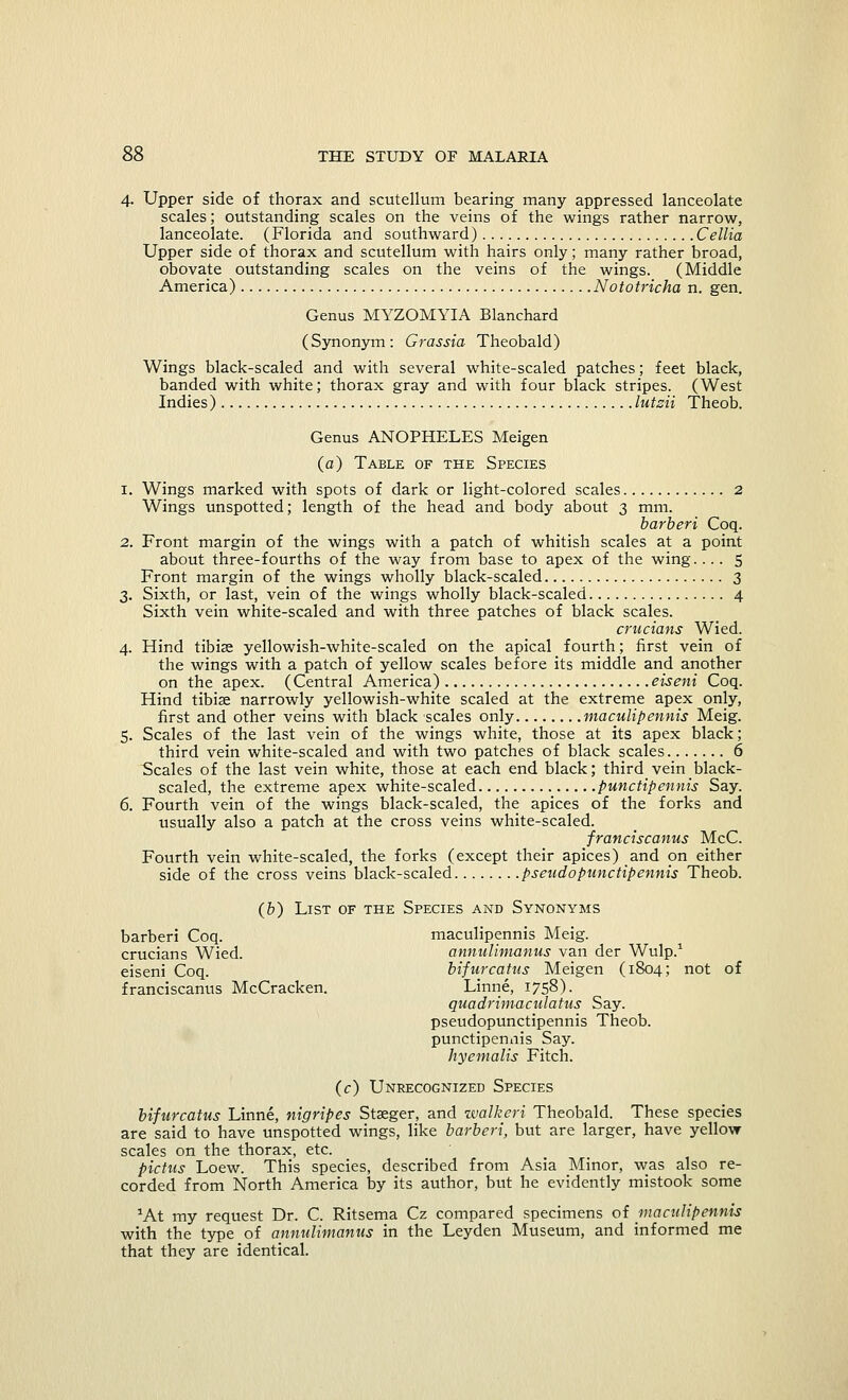 4. Upper side of thorax and scutellum bearing many appressed lanceolate scales; outstanding scales on the veins of the wings rather narrow, lanceolate. (Florida and southward) Cellia Upper side of thorax and scutellum with hairs only; many rather broad, obovate outstanding scales on the veins of the wings. (Middle America) Nototricha n. gen. Genus MYZOMYIA Blanchard (Synonym: Grassia Theobald) Wings black-scaled and with several white-scaled patches; feet black, banded with white; thorax gray and with four black stripes. (West Indies) lutsii Theob. Genus ANOPHELES Meigen (a) Table of the Species 1. Wings marked with spots of dark or light-colored scales 2 Wings unspotted; length of the head and body about 3 mm. barberi Coq. 2. Front margin of the wings with a patch of whitish scales at a point about three-fourths of the way from base to apex of the wing.... S Front margin of the wings wholly black-scaled 3 3. Sixth, or last, vein of the wings wholly black-scaled 4 Sixth vein white-scaled and with three patches of black scales. crucians Wied. 4. Hind tibise yellowish-white-scaled on the apical fourth; first vein of the wings with a patch of yellow scales before its middle and another on the apex. (Central America) eiseni Coq. Hind tibiae narrowly yellowish-white scaled at the extreme apex only, first and other veins with black scales only maculipennis Meig. 5. Scales of the last vein of the wings white, those at its apex black; third vein white-scaled and with two patches of black scales 6 Scales of the last vein white, those at each end black; third vein black- scaled, the extreme apex white-scaled punctipennis Say. 6. Fourth vein of the wings black-scaled, the apices of the forks and usually also a patch at the cross veins white-scaled. franciscanus McC. Fourth vein white-scaled, the forks (except their apices) and on either side of the cross veins black-scaled pseudopunctipennis Theob. (b) List of the Species and Synonyms barberi Coq. maculipennis Meig. crucians Wied. annulimanus van der Wulp.1 eiseni Coq. bifurcatus Meigen (1804; not of franciscanus McCracken. Linne, 1758). quadrimaculatus Say. pseudopunctipennis Theob. punctipennis Say. hyemalis Fitch. (c) Unrecognized Species bifurcatus Linne, nigripes Stseger, and walkeri Theobald. These species are said to have unspotted wings, like barberi, but are larger, have yellow scales on the thorax, etc. pictus Loew. This species, described from Asia Minor, was also re- corded from North America by its author, but he evidently mistook some \A.t my request Dr. C. Ritsema Cz compared specimens of maculipennis with the type of annulimanus in the Leyden Museum, and informed me that they are identical.