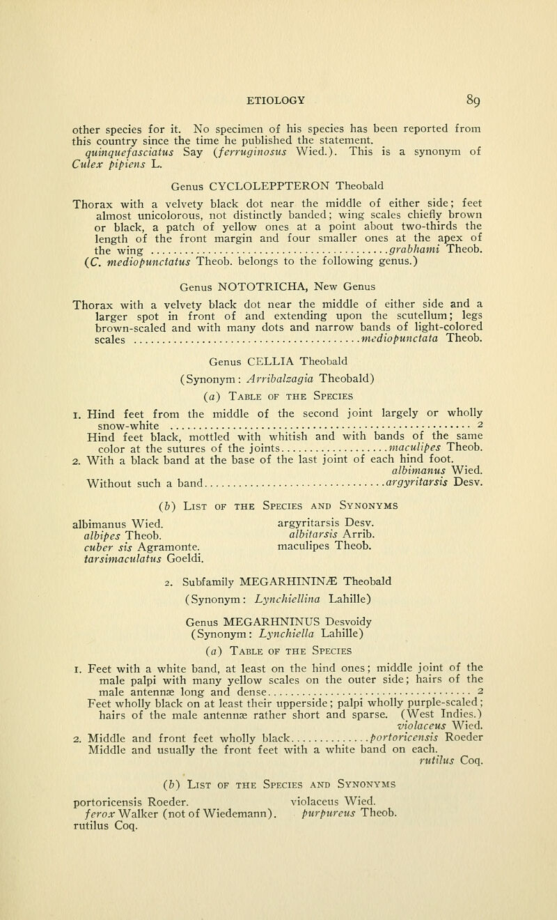 other species for it. No specimen of his species has been reported from this country since the time he published the statement. quinquefasciatus Say (ferrugtnosus Wied.). This is a synonym of Culex pipiens L. Genus CYCLOLEPPTERON Theobald Thorax with a velvety black dot near the middle of either side; feet almost unicolorous, not distinctly banded; wing scales chiefly brown or black, a patch of yellow ones at a point about two-thirds the length of the front margin and four smaller ones at the apex of the wing grabhami Theob. (C. mediopunctatus Theob. belongs to the following genus.) Genus NOTOTRICHA, New Genus Thorax with a velvety black dot near the middle of either side and a larger spot in front of and extending upon the scutellum; legs brown-scaled and with many dots and narrow bands of light-colored scales mediopunctata Theob. Genus CELLIA Theobald (Synonym: Arribalzagia Theobald) (a) Table of the Species 1. Hind feet from the middle of the second joint largely or wholly snow-white 2 Hind feet black, mottled with whitish and with bands of the same color at the sutures of the joints maculipes Theob. 2. With a black band at the base of the last joint of each hind foot. albimanus Wied. Without such a band argyritarsis Desv. (&) List of the Species and Synonyms albimanus Wied. argyritarsis Desv. albipes Theob. albitarsis Arrib. cuber sis Agramonte. maculipes Theob. tarsimaculatus Goeldi. 2. Subfamily MEGARHINESLE Theobald (Synonym: Lynchiellina Lahille) Genus MEGARHNINUS Desvoidy (Synonym: Lynchiella Lahille) (a) Table of the Species 1. Feet with a white band, at least on the hind ones; middle joint of the male palpi with many yellow scales on the outer side; hairs of the male antennae long and dense 2 Feet wholly black on at least their upperside; palpi wholly purple-scaled; hairs of the male antennae rather short and sparse. (West Indies.) violaceus Wied. 2. Middle and front feet wholly black portoricensis Roeder Middle and usually the front feet with a white band on each. rutilus Coq. (b) List of the Species and Synonyms portoricensis Roeder. violaceus Wied. ferox Walker (not of Wiedemann). purpureus Theob. rutilus Coq.