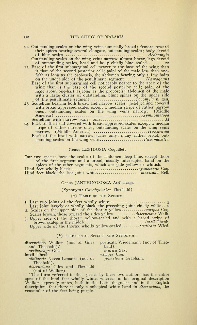 21. Outstanding scales on the wing veins unusually broad; femora toward their apices bearing several elongate, outstanding scales; body devoid of blue scales Aedeomyia Outstanding scales on the wing veins narrow, almost linear, legs devoid of outstanding scales, head and body chiefly blue scaled 22 22. Base of the first submarginal cell nearer to the base of the wing than is that of the second posterior cell; palpi of the male less than one- fifth as long as the proboscis, the abdomen bearing only a few hairs on the under side of the penultimate segment Hazmagogus Base of the first submarginal cell noticeably nearer to the apex of the wing than is the base of the second posterior cell; palpi of the male about one-half as long as the proboscis; abdomen of the male with a large cluster of outstanding, blunt spines on the under side of the penultimate segment Cacomyia n. gen. 23. Scutellum bearing both broad and narrow scales; head behind covered with broad appressed scales except a median stripe of rather narrow ones; outstanding scales on the wing veins narrow. (Middle America) Gymnometopa Scutellum with narrow scales only 24 24. Back of the head covered with broad appressed scales except a median stripe of rather narrow ones; outstanding scales on the wing veins narrow. (Middle America) Howardina Back of the head with narrow scales only; many rather broad, out- standing scales on the wing veins Pneumaculex Genus LEPIDOSIA Coquillett Our two species have the scales of the abdomen deep blue, except those of the first segment and a broad, usually interrupted band on the apices of the other segments, which are pale yellow or whitish. Hind feet wholly black cyanescens Coq. Hind feet black, the last joint white mexicana Bell. Genus JANTHINOSOMA Arribalzaga (Synonym: Conchyliastes Theobald) (a) Table of the Species 1. Last two joints of the feet wholly white 3 Last joint largely or wholly black, the preceding joint chiefly white.. 2 2. Scales on the upper side of the thorax yellow varipes Coq. Scales brown, those toward the sides yellow discrucians Walk. 3. Upper side of the thorax yellow-scaled and with a broad stripe of brown scales in the middle lutsii Theob. Upper side of the thorax wholly yellow-scaled posticata Wied. (b) List of the Species and Synonyms. discrucians Walker (not of Giles posticata Wiedemann (not of Theo- and Theobald).1 bald). arribalsagcB Giles. musica Say. lutzii Theob. varipes Coq. albitarsis Neveu-Lemaire (not of johnstonii Grabham. Theobald). discrucians Giles and Theobald (not of Walker). 1 The form referred to this species by these two authors has the entire apex of the hind feet wholly white, whereas in his original description Walker expressly states, both in the Latin diagnosis and in the English description, that there is only a subapical white band in discrucians, the remainder of the feet being purple.