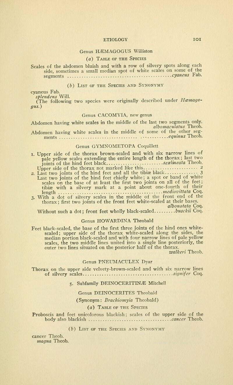 Genus ILEMAGOGUS Williston (a) Table of the Species Scales of the abdomen bluish and with a row of silvery spots along each side, sometimes a small median spot of white scales on some of the segments cyaneus Fab. (b) List of the Species and Synonymy cyaneus Fab. splendens Will. (The following two species were originally described under Hcemago- gus.) Genus CACOMYIA, new genus Abdomen having white scales in the middle of the last two segments only. albomaculatus Theob. Abdomen having white scales in the middle of some of the other seg- ments equinus Theob. Genus GYMNOMETOPA Coquillett i. Upper side of the thorax brown-scaled and with six narrow lines of pale yellow scales extending the entire length of the thorax; last two joints of the hind feet black sexlmeata Theob. Upper side of the thorax not marked like this 2 2. Last two joints of the hind feet and all the tibiae black 3 Last two joints of the hind feet chiefly white; a spot or band of white scales on the base of at least the first two joints on all of the feet; tibiae with a silvery mark at a point about one-fourth of their length mediovittata Coq. 3. With a dot of silvery scales in the middle of the front end of the thorax; first two joints of the front feet white-'scaled at their bases. albonotata Coq. Without such a dot; front feet wholly black-scaled busckii Coq. Genus HOWARDINA Theobald Feet black-scaled, the base of the first three joints of the hind ones white- scaled; upper side of the thorax white-scaled along the sides, the median portion black-scaled and with four narrow lines of pale yellow scales, the two middle lines united into a single line posteriorly, the outer two lines situated on the posterior half of the thorax. walkeri Theob. Genus PNEUMACULEX Dyar Thorax on the upper side velvety-brown-scaled and with six narrow lines of silvery scales signifer Coq. 5. Subfamily DEINOCERITIN^E Mitchell Genus DEINOCERITES Theobald (Synonym: Brackiomyia Theobald) (a) Table of the Species Proboscis and feet unicolorous blackish; scales of the upper side of the body also blackish cancer Theob. (b) List of the Species and Synonymy cancer Theob. magna Theob.