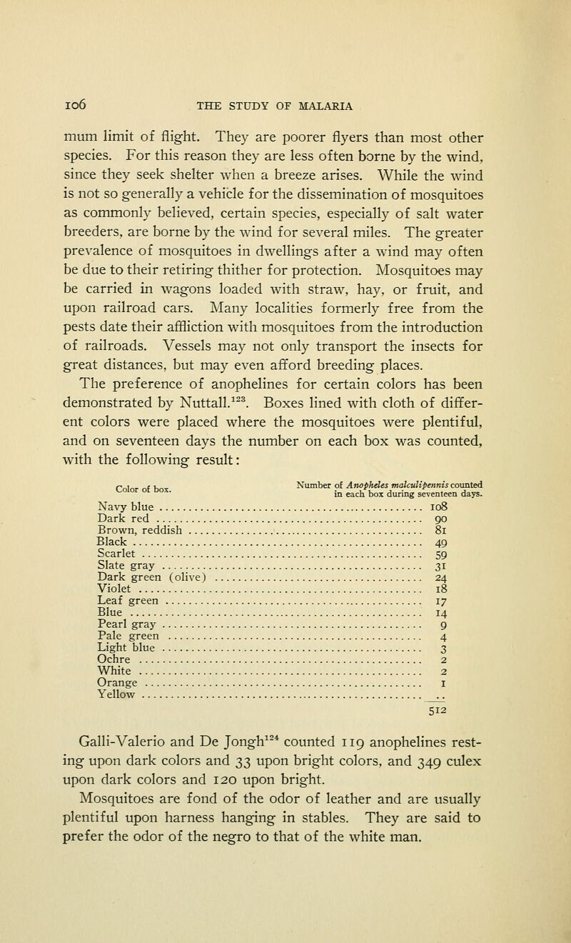 mum limit of flight. They are poorer flyers than most other species. For this reason they are less often borne by the wind, since they seek shelter when a breeze arises. While the wind is not so generally a vehicle for the dissemination of mosquitoes as commonly believed, certain species, especially of salt water breeders, are borne by the wind for several miles. The greater prevalence of mosquitoes in dwellings after a wind may often be due to their retiring thither for protection. Mosquitoes may be carried in wagons loaded with straw, hay, or fruit, and upon railroad cars. Many localities formerly free from the pests date their affliction with mosquitoes from the introduction of railroads. Vessels may not only transport the insects for great distances, but may even afford breeding places. The preference of anophelines for certain colors has been demonstrated by Nuttall.123. Boxes lined with cloth of differ- ent colors were placed where the mosquitoes were plentiful, and on seventeen days the number on each box was counted, with the following result: Color of bo-c Number of Anopheles malculipennis counted in each box during seventeen days. Navy blue 108 Dark red 90 Brown, reddish 81 Black 49 Scarlet 59 Slate gray 31 Dark green (olive) 24 Violet 18 Leaf green 17 Blue 14 Pearl gray 9 Pale green 4 Light blue 3 Ochre 2 White 2 Orange 1 Yellow ._. 512 Galli-Valerio and De Jongh124 counted 119 anophelines rest- ing upon dark colors and 33 upon bright colors, and 349 culex upon dark colors and 120 upon bright. Mosquitoes are fond of the odor of leather and are usually plentiful upon harness hanging in stables. They are said to prefer the odor of the negro to that of the white man.